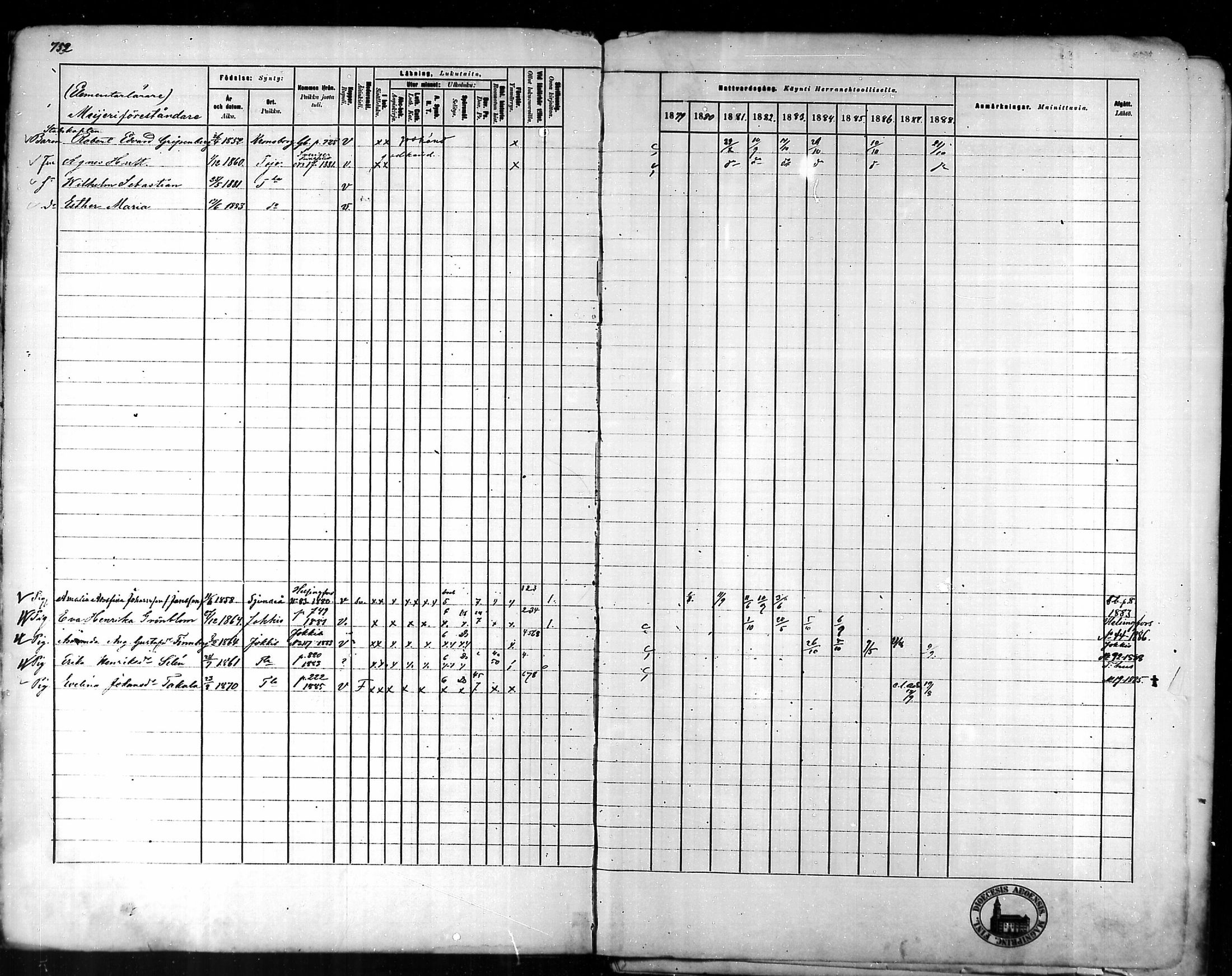 [ ../kirjat/Kirkonkirjat/tammela/rippikirja_1879-1888_mko141-184/kuvat/728.jpg ]