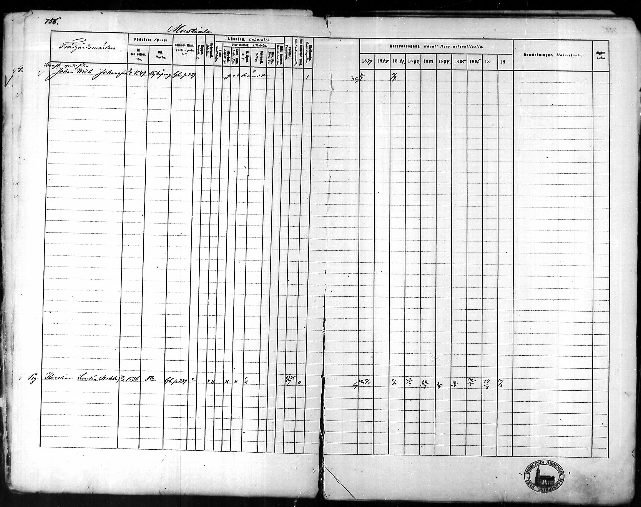 [ ../kirjat/Kirkonkirjat/tammela/rippikirja_1879-1888_mko141-184/kuvat/732.jpg ]