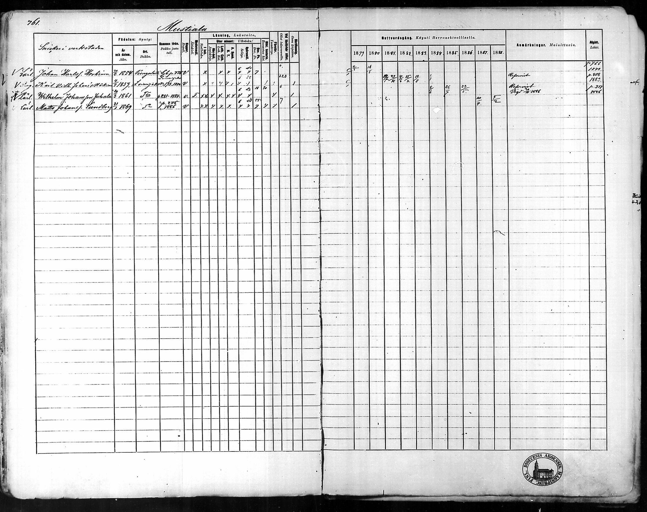 [ ../kirjat/Kirkonkirjat/tammela/rippikirja_1879-1888_mko141-184/kuvat/737.jpg ]