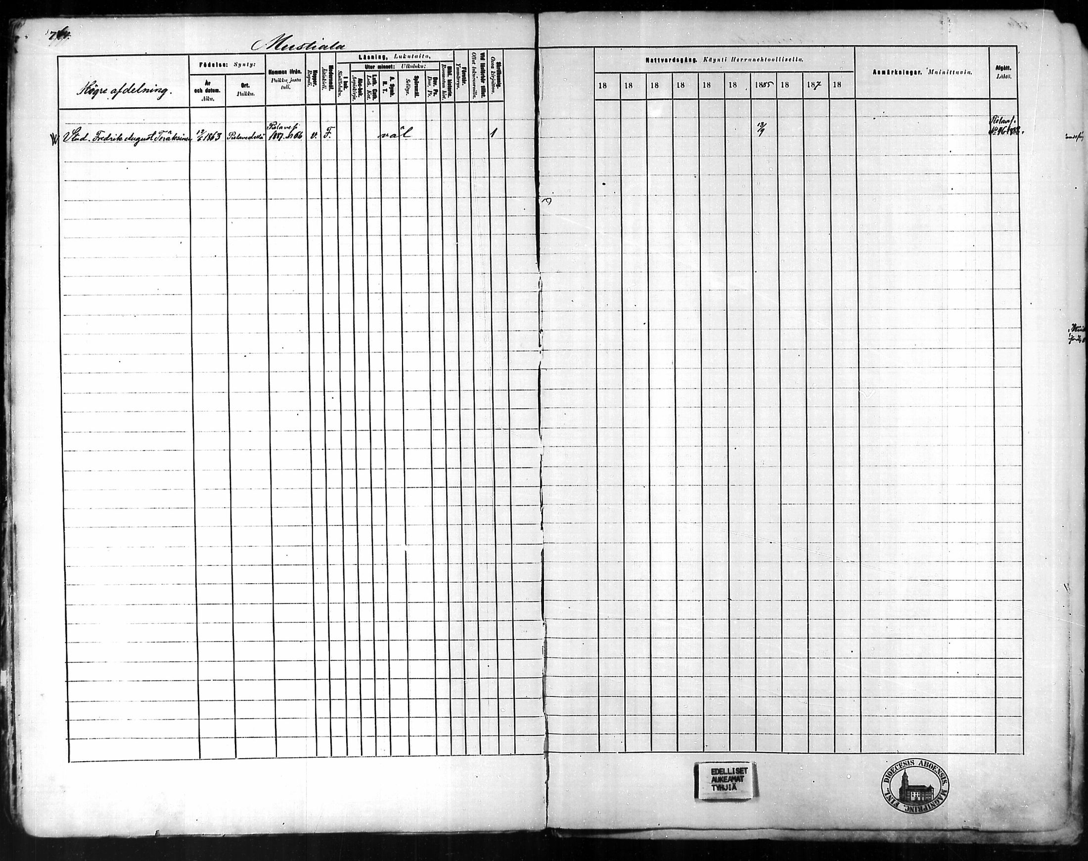 [ ../kirjat/Kirkonkirjat/tammela/rippikirja_1879-1888_mko141-184/kuvat/738.jpg ]