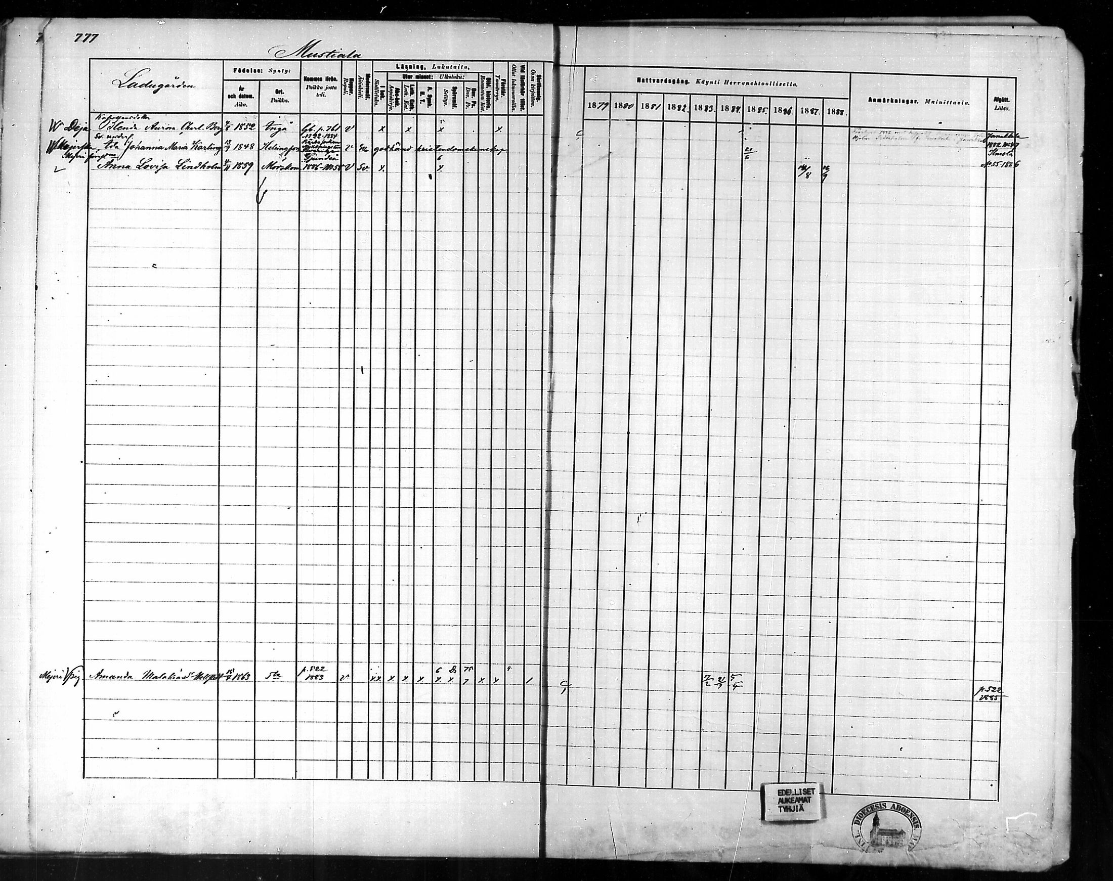 [ ../kirjat/Kirkonkirjat/tammela/rippikirja_1879-1888_mko141-184/kuvat/747.jpg ]