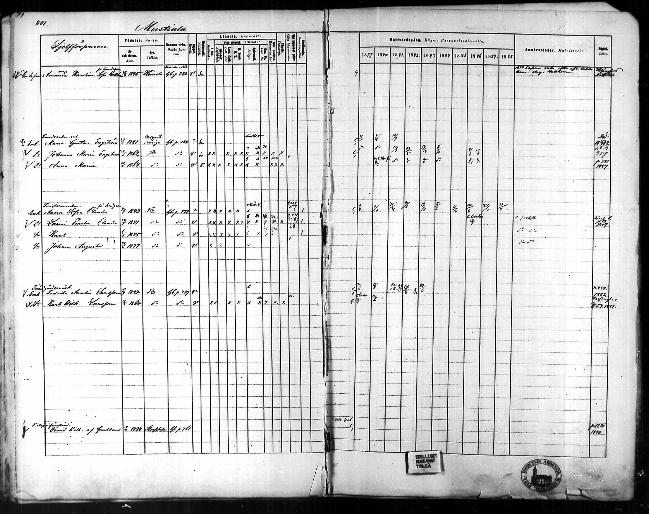 [ ../kirjat/Kirkonkirjat/tammela/rippikirja_1879-1888_mko141-184/kuvat/763.jpg ]