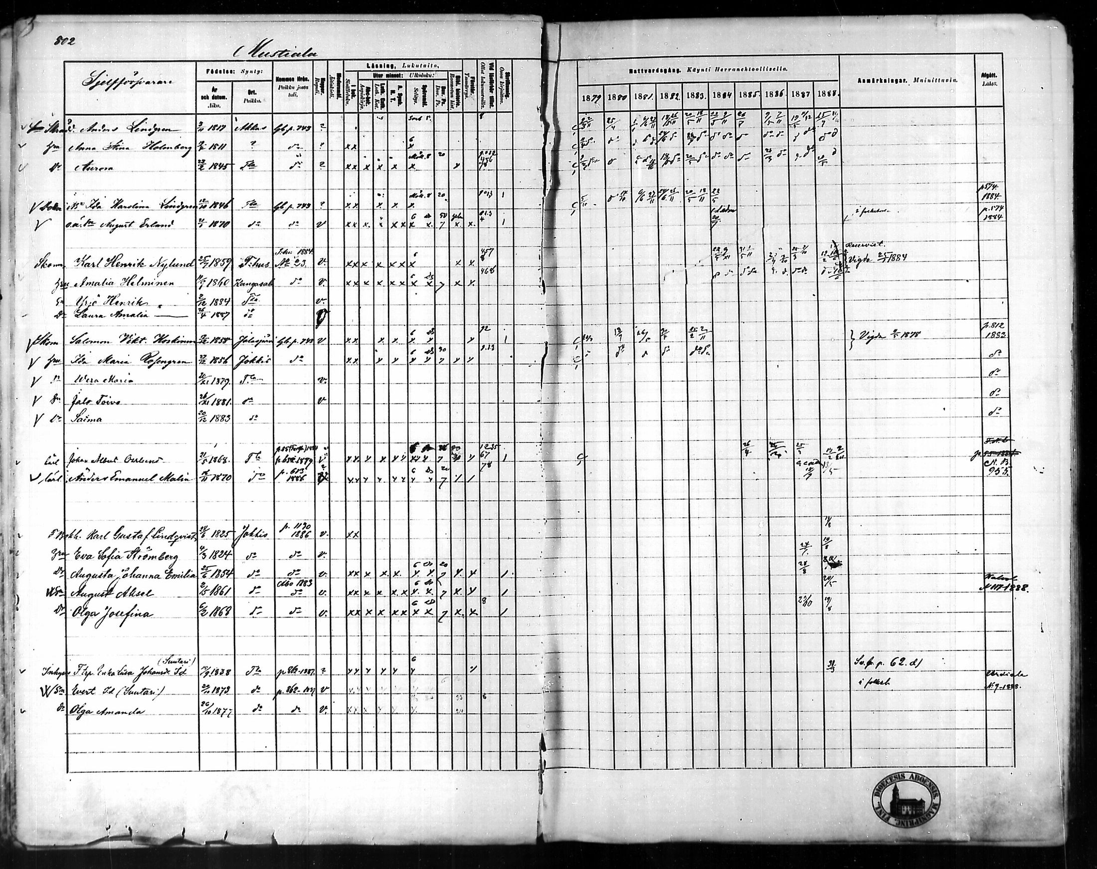 [ ../kirjat/Kirkonkirjat/tammela/rippikirja_1879-1888_mko141-184/kuvat/764.jpg ]