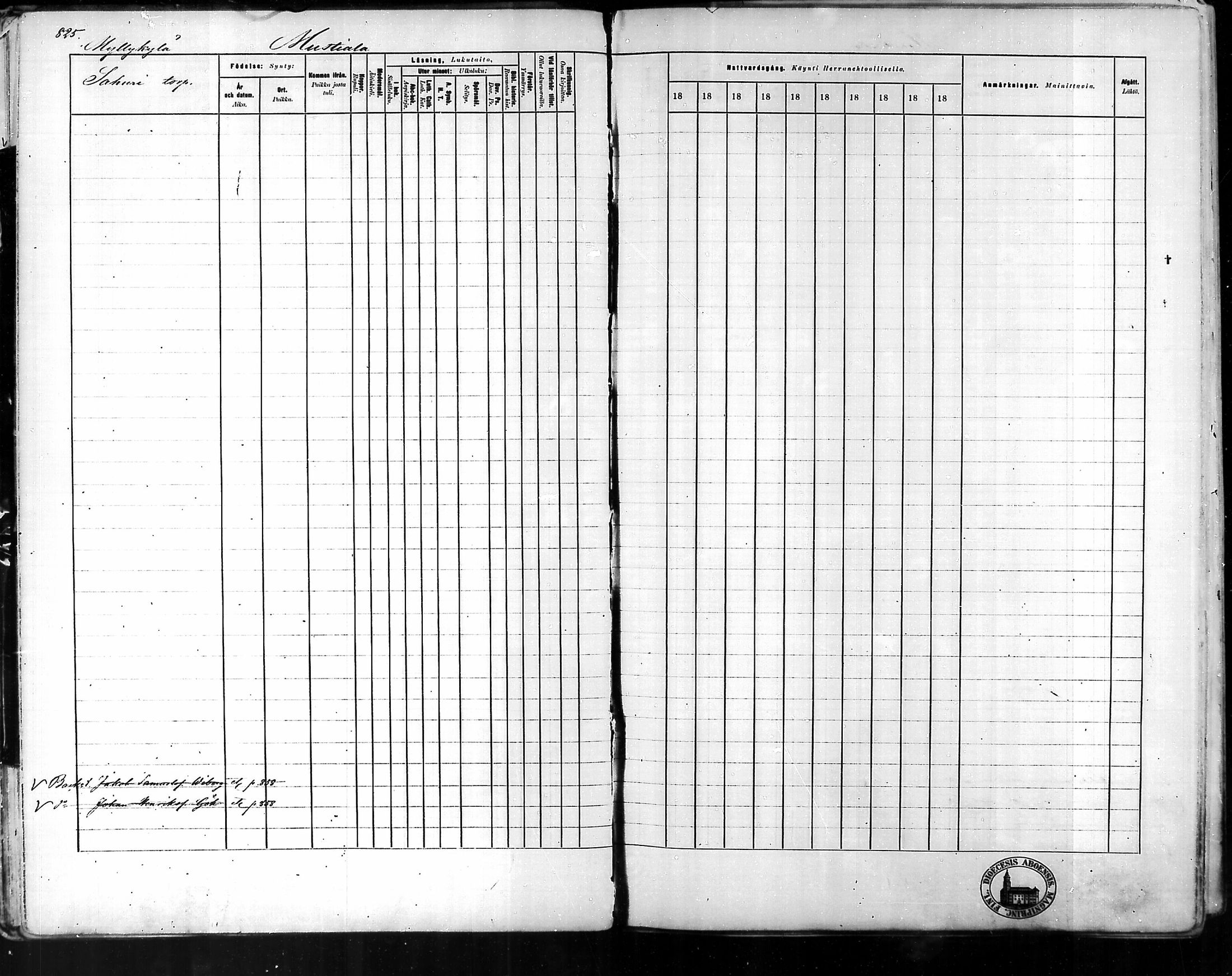 [ ../kirjat/Kirkonkirjat/tammela/rippikirja_1879-1888_mko141-184/kuvat/779.jpg ]