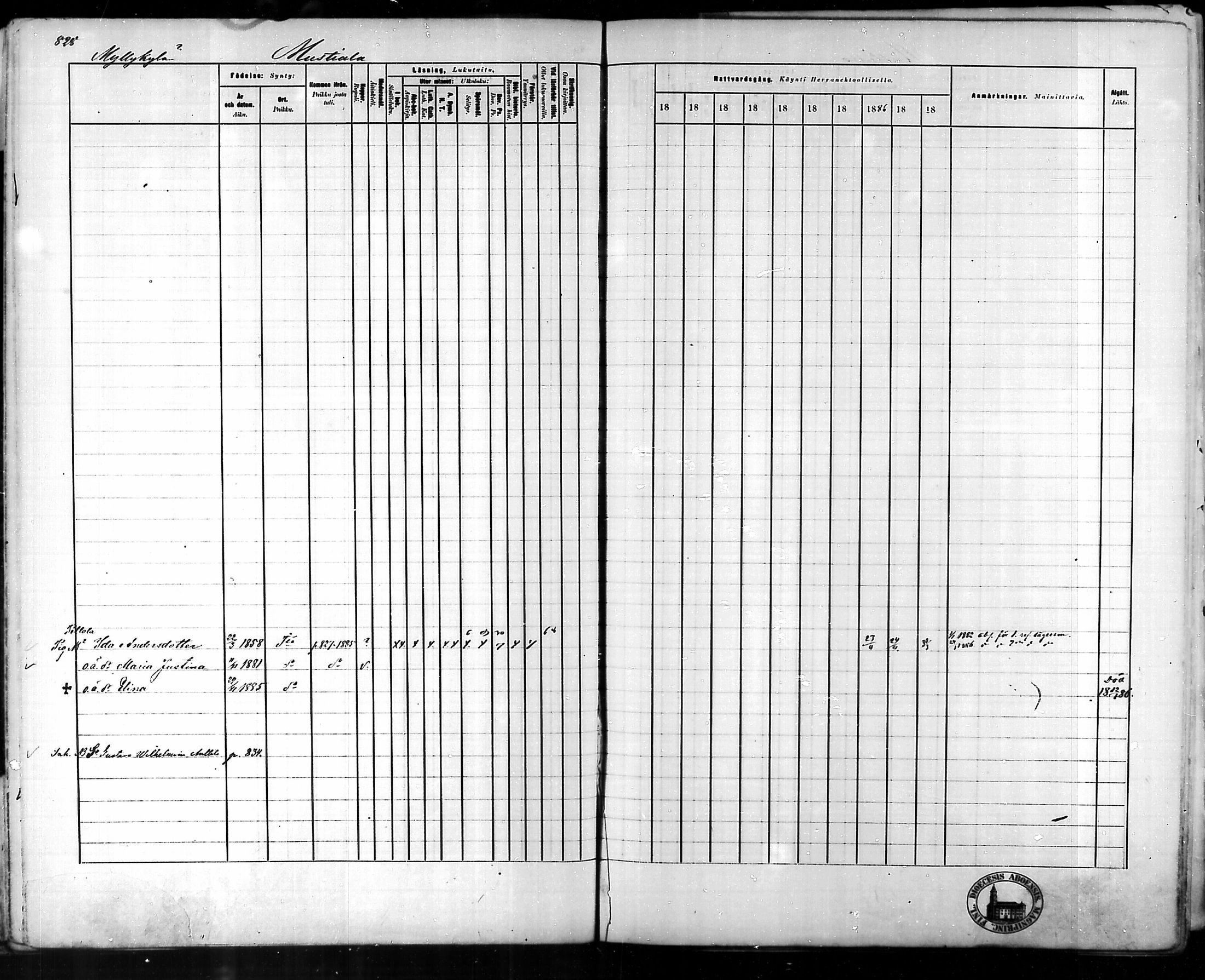 [ ../kirjat/Kirkonkirjat/tammela/rippikirja_1879-1888_mko141-184/kuvat/782.jpg ]