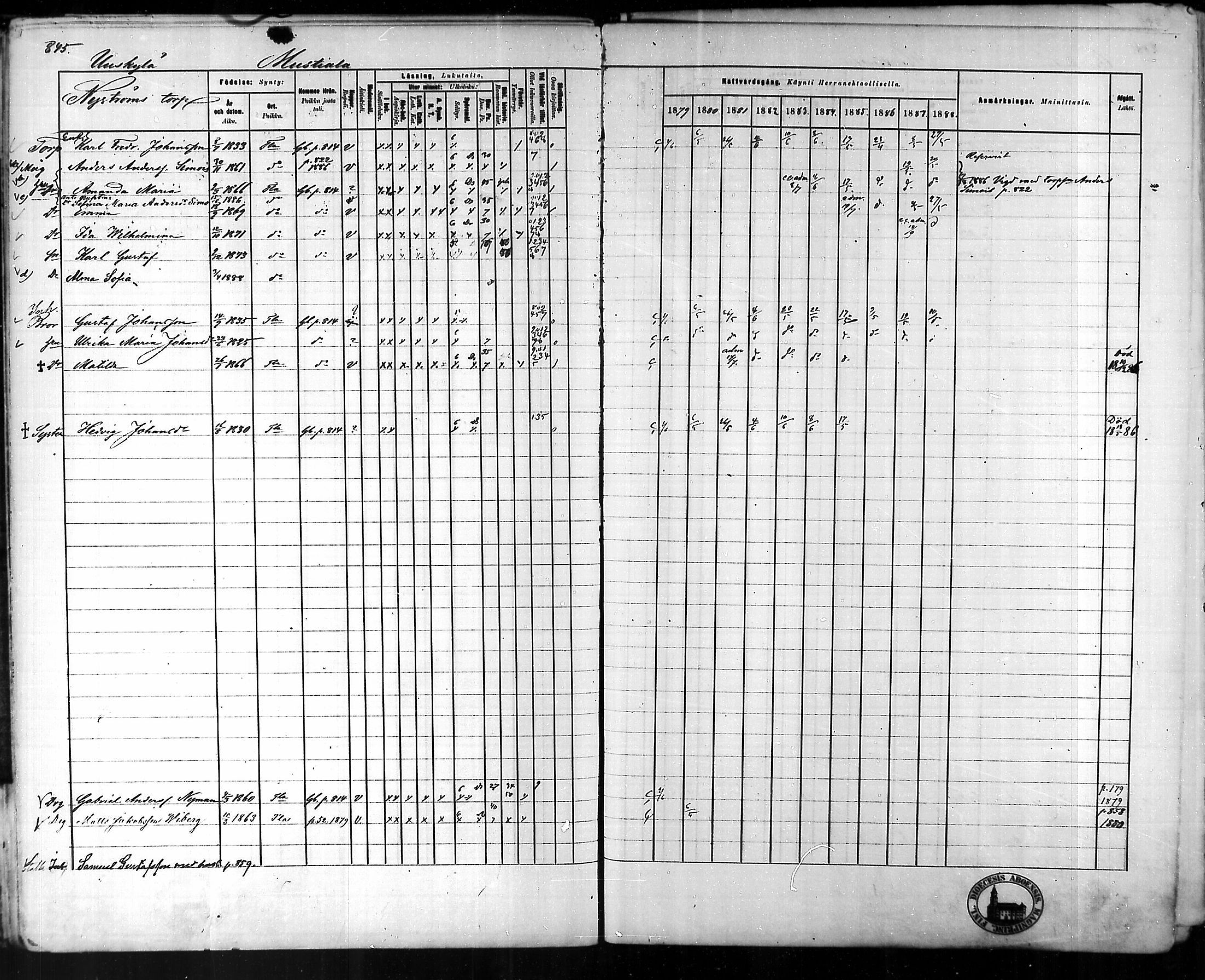 [ ../kirjat/Kirkonkirjat/tammela/rippikirja_1879-1888_mko141-184/kuvat/798.jpg ]