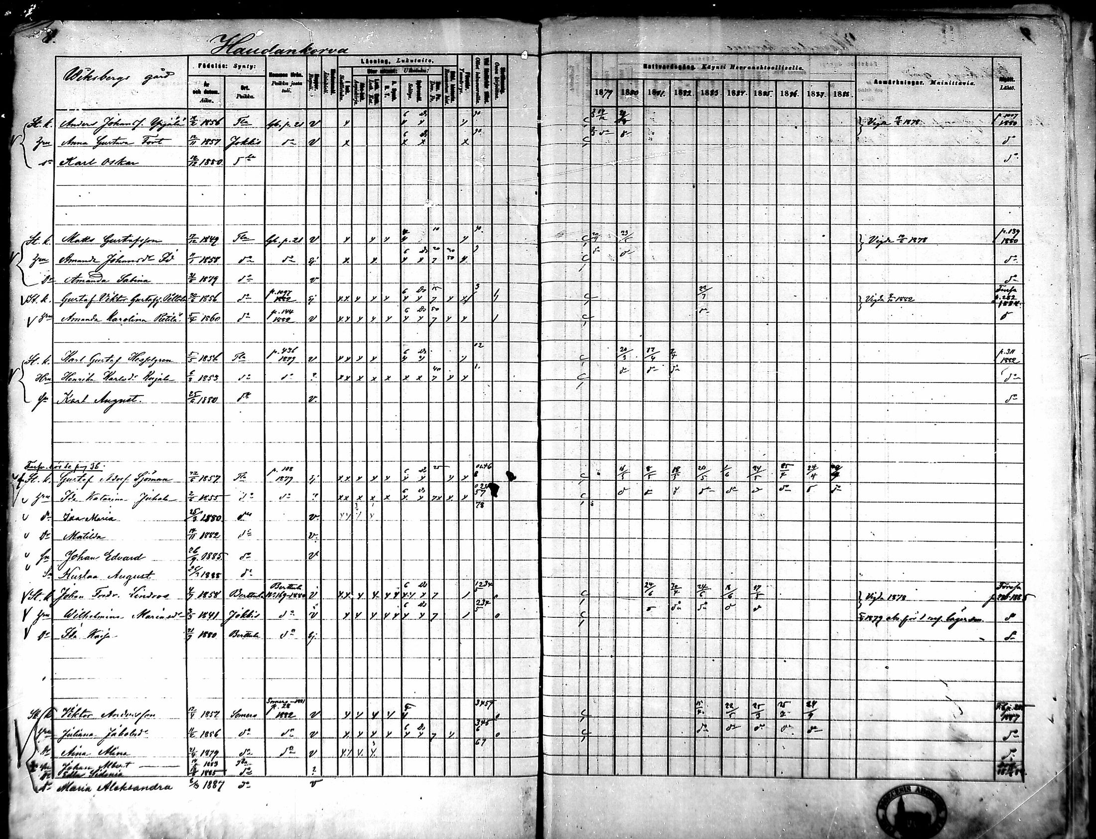 [ ../kirjat/Kirkonkirjat/tammela/rippikirja_1879-1888_mko141-184/kuvat/8.jpg ]