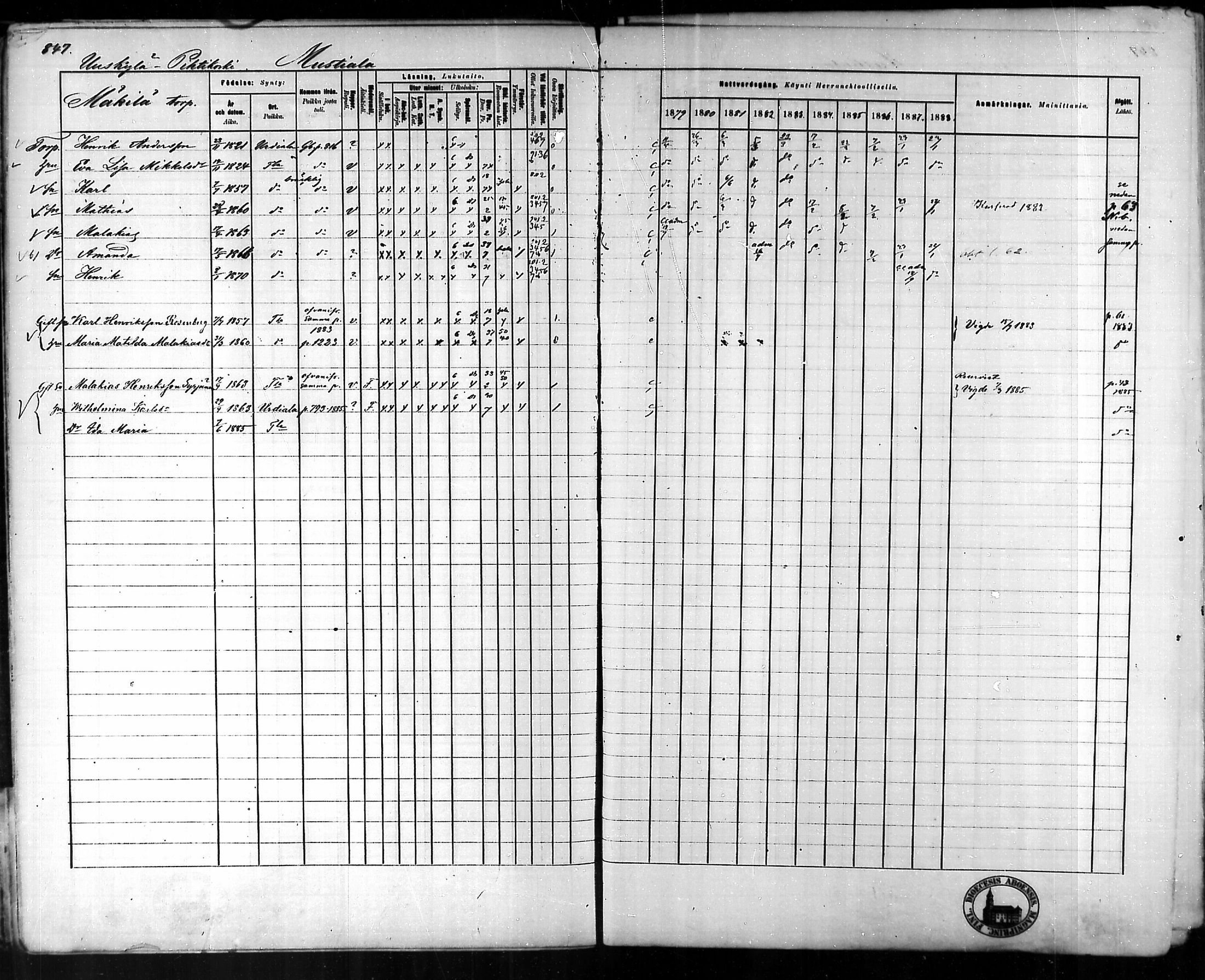 [ ../kirjat/Kirkonkirjat/tammela/rippikirja_1879-1888_mko141-184/kuvat/800.jpg ]