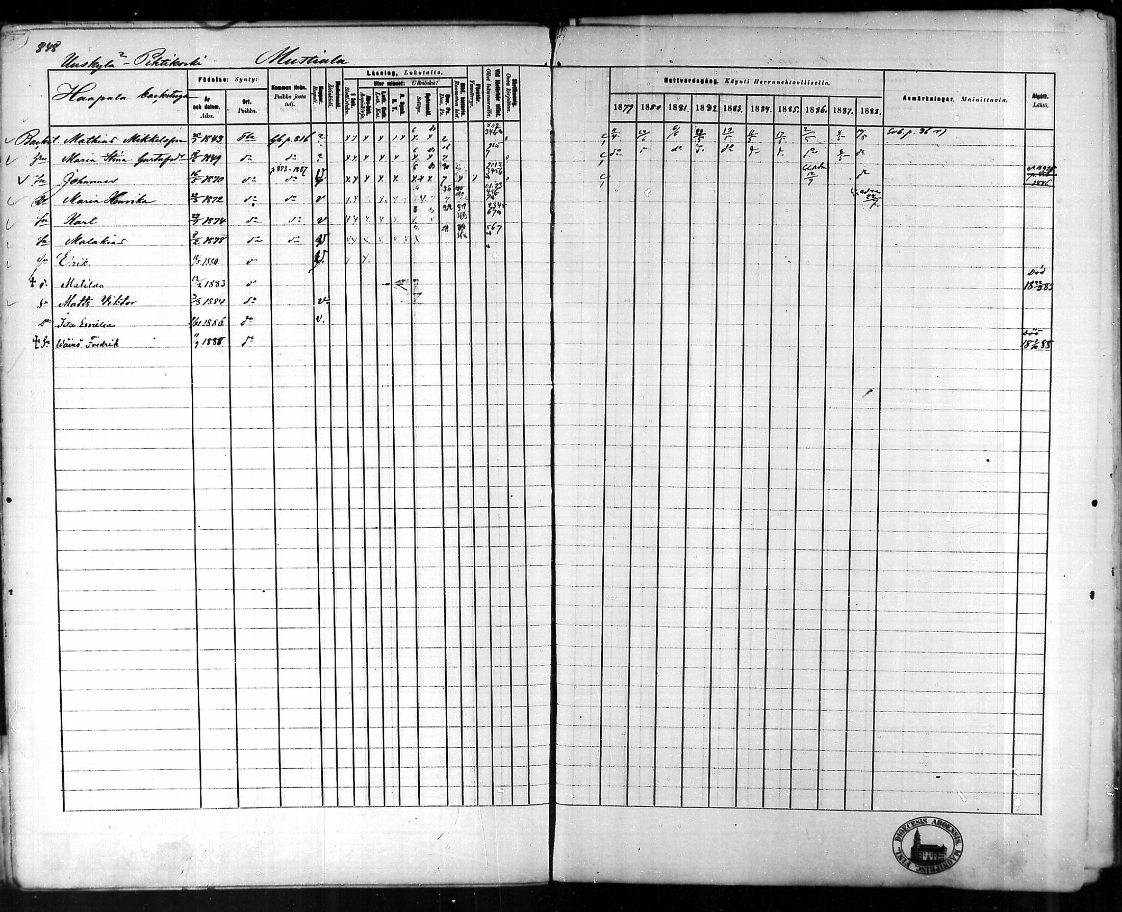 [ ../kirjat/Kirkonkirjat/tammela/rippikirja_1879-1888_mko141-184/kuvat/801.jpg ]