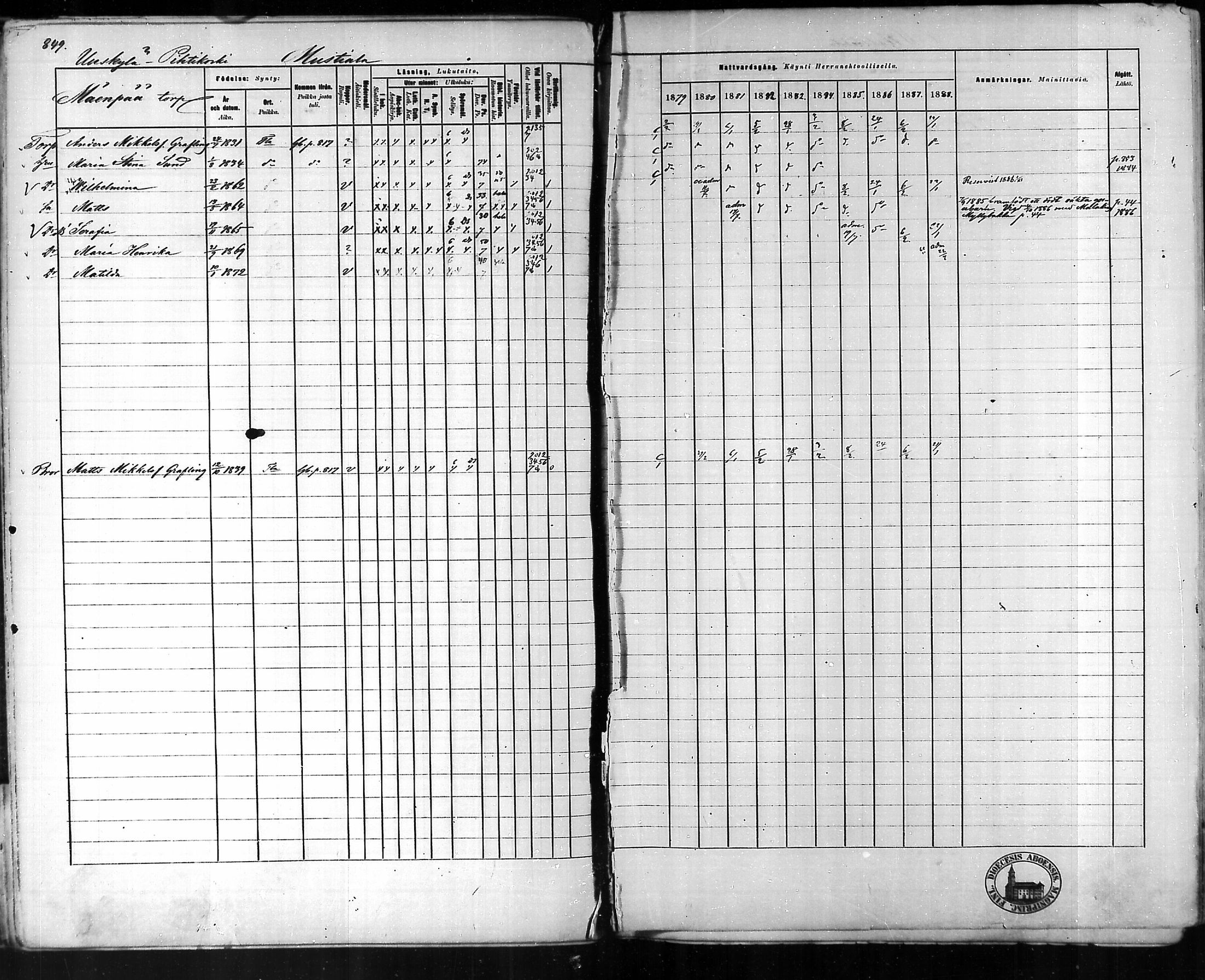 [ ../kirjat/Kirkonkirjat/tammela/rippikirja_1879-1888_mko141-184/kuvat/802.jpg ]