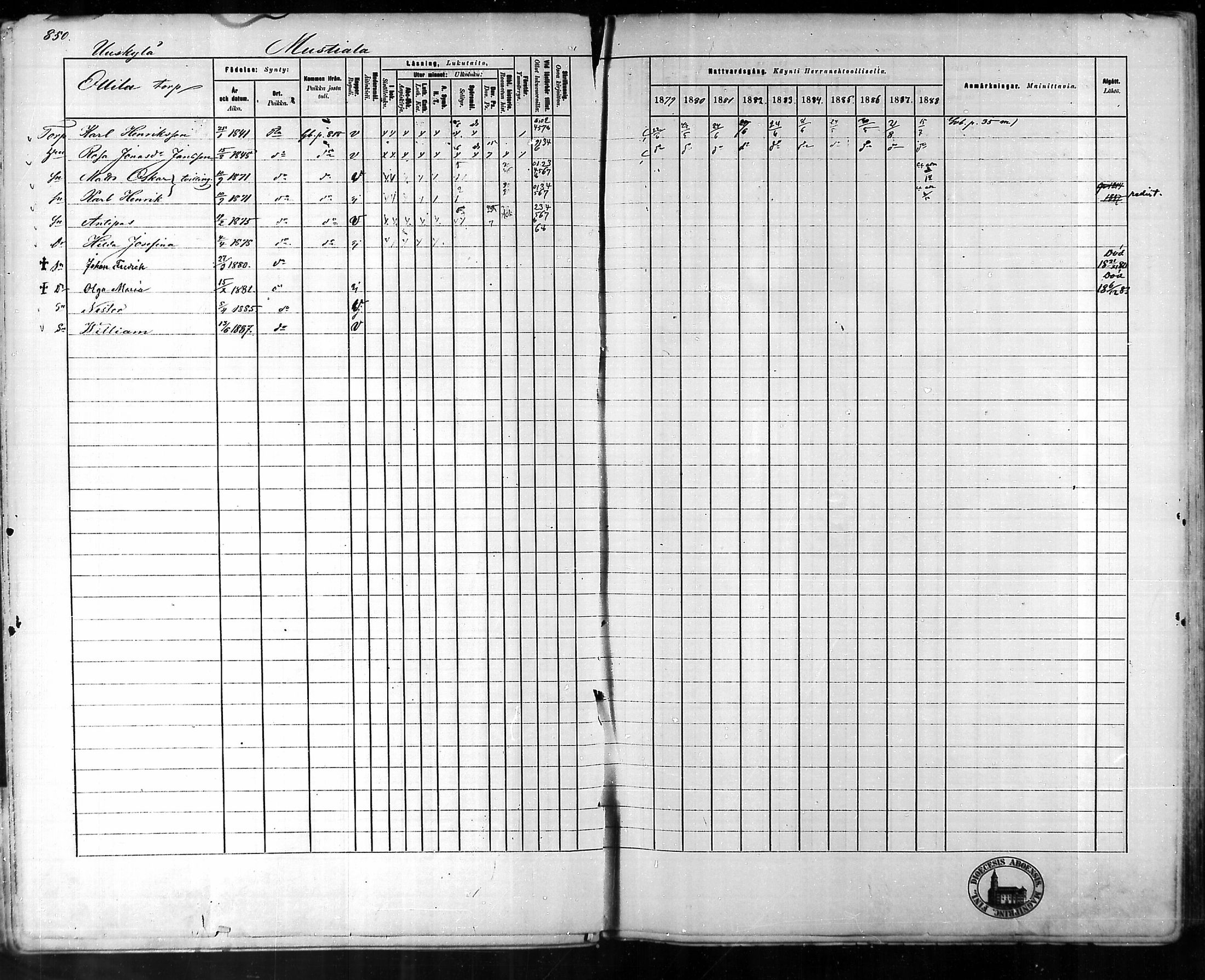 [ ../kirjat/Kirkonkirjat/tammela/rippikirja_1879-1888_mko141-184/kuvat/803.jpg ]