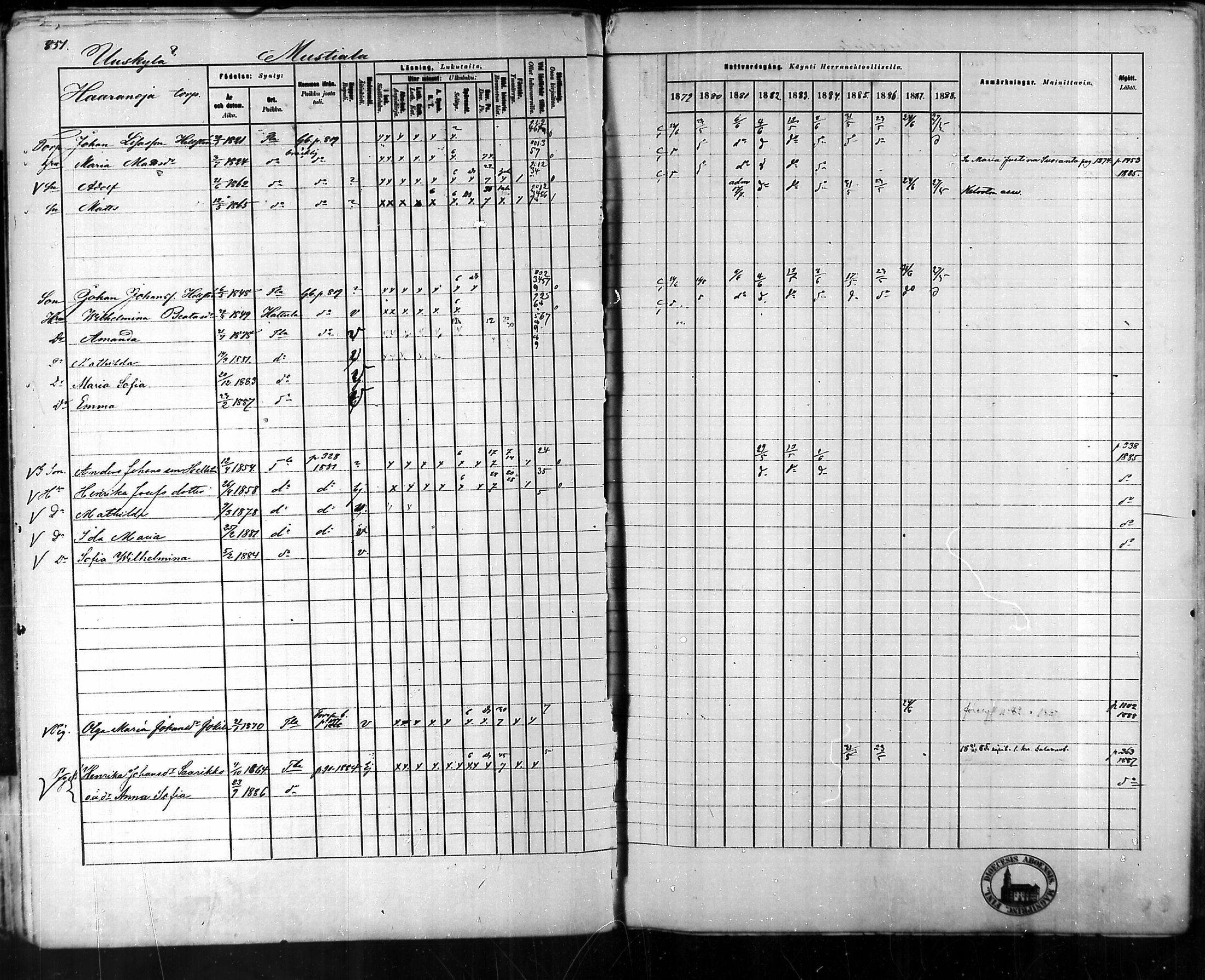 [ ../kirjat/Kirkonkirjat/tammela/rippikirja_1879-1888_mko141-184/kuvat/804.jpg ]
