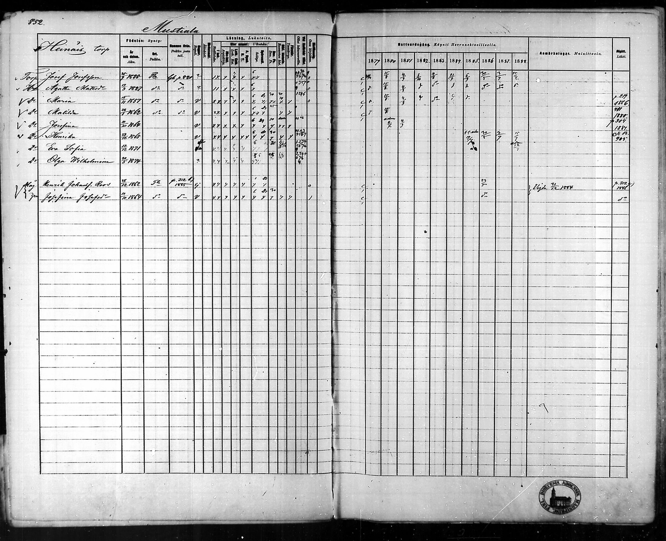 [ ../kirjat/Kirkonkirjat/tammela/rippikirja_1879-1888_mko141-184/kuvat/805.jpg ]