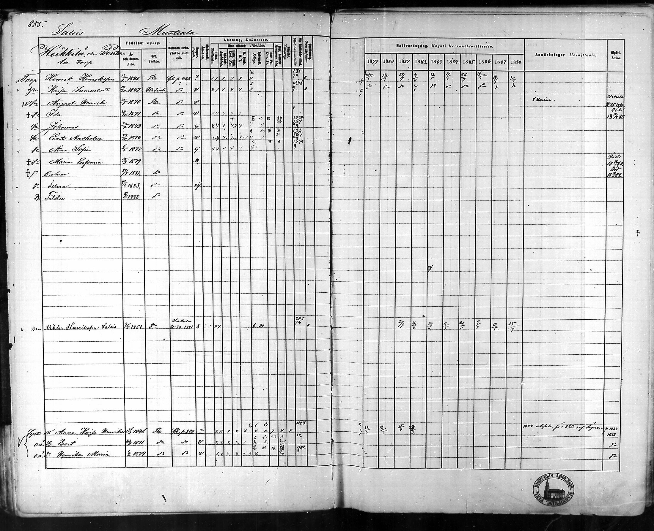 [ ../kirjat/Kirkonkirjat/tammela/rippikirja_1879-1888_mko141-184/kuvat/808.jpg ]