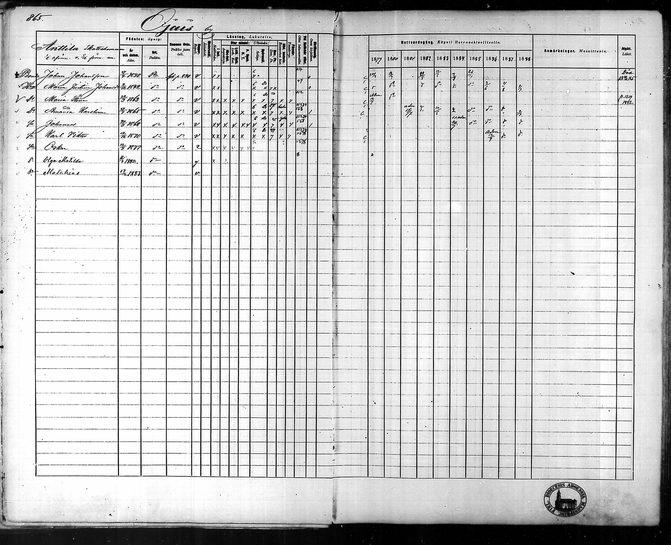 [ ../kirjat/Kirkonkirjat/tammela/rippikirja_1879-1888_mko141-184/kuvat/816.jpg ]
