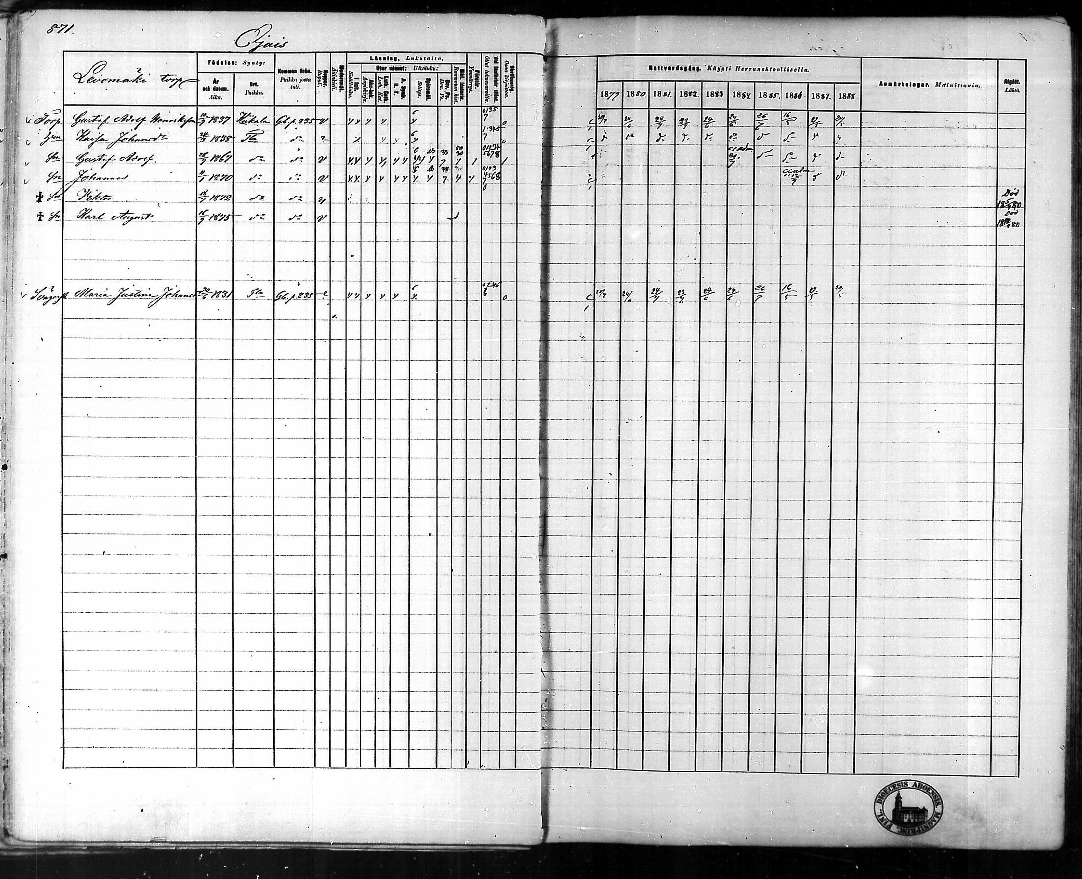 [ ../kirjat/Kirkonkirjat/tammela/rippikirja_1879-1888_mko141-184/kuvat/822.jpg ]
