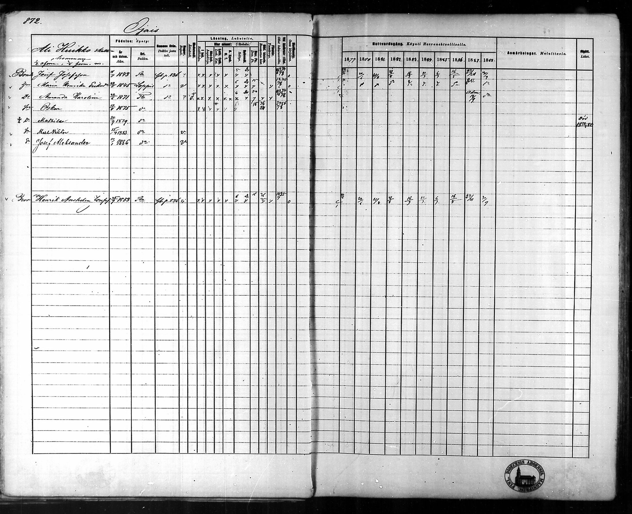 [ ../kirjat/Kirkonkirjat/tammela/rippikirja_1879-1888_mko141-184/kuvat/823.jpg ]