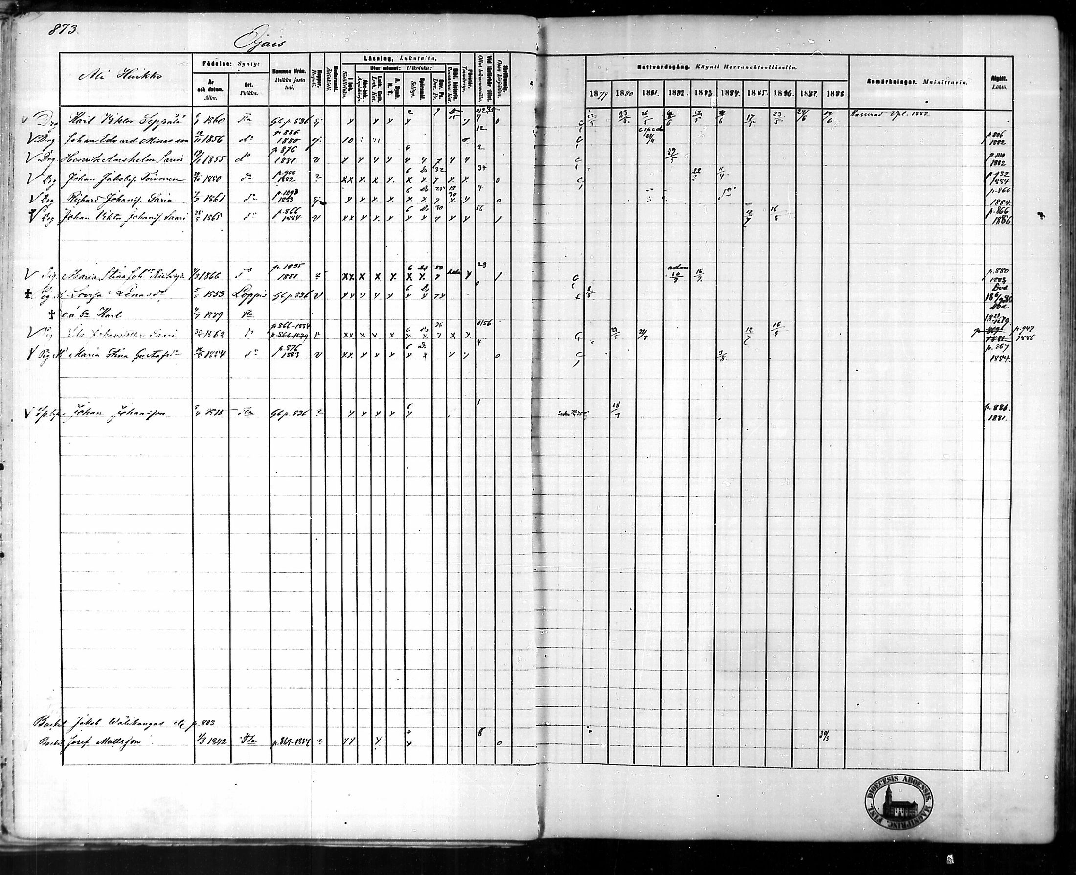 [ ../kirjat/Kirkonkirjat/tammela/rippikirja_1879-1888_mko141-184/kuvat/824.jpg ]