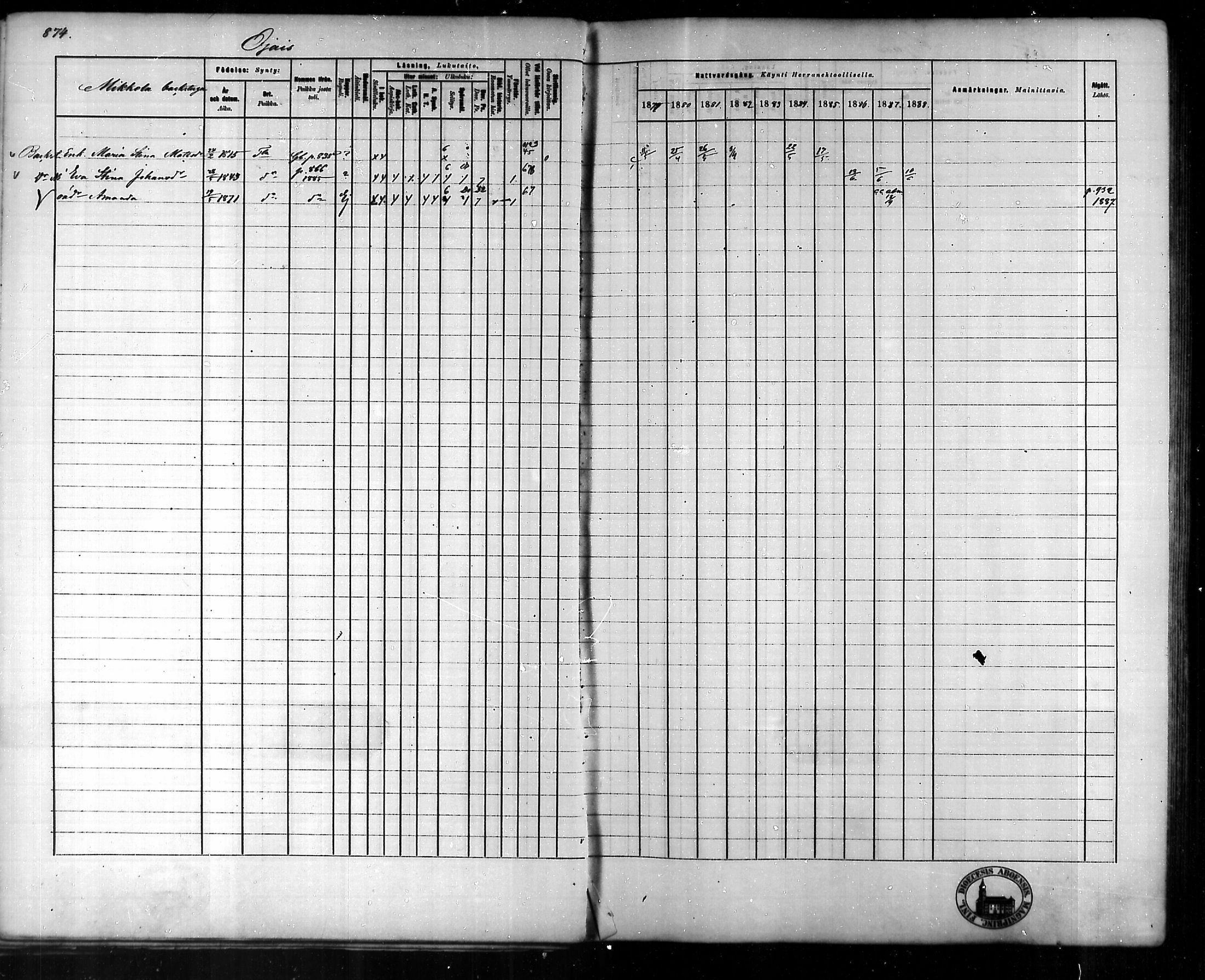 [ ../kirjat/Kirkonkirjat/tammela/rippikirja_1879-1888_mko141-184/kuvat/825.jpg ]