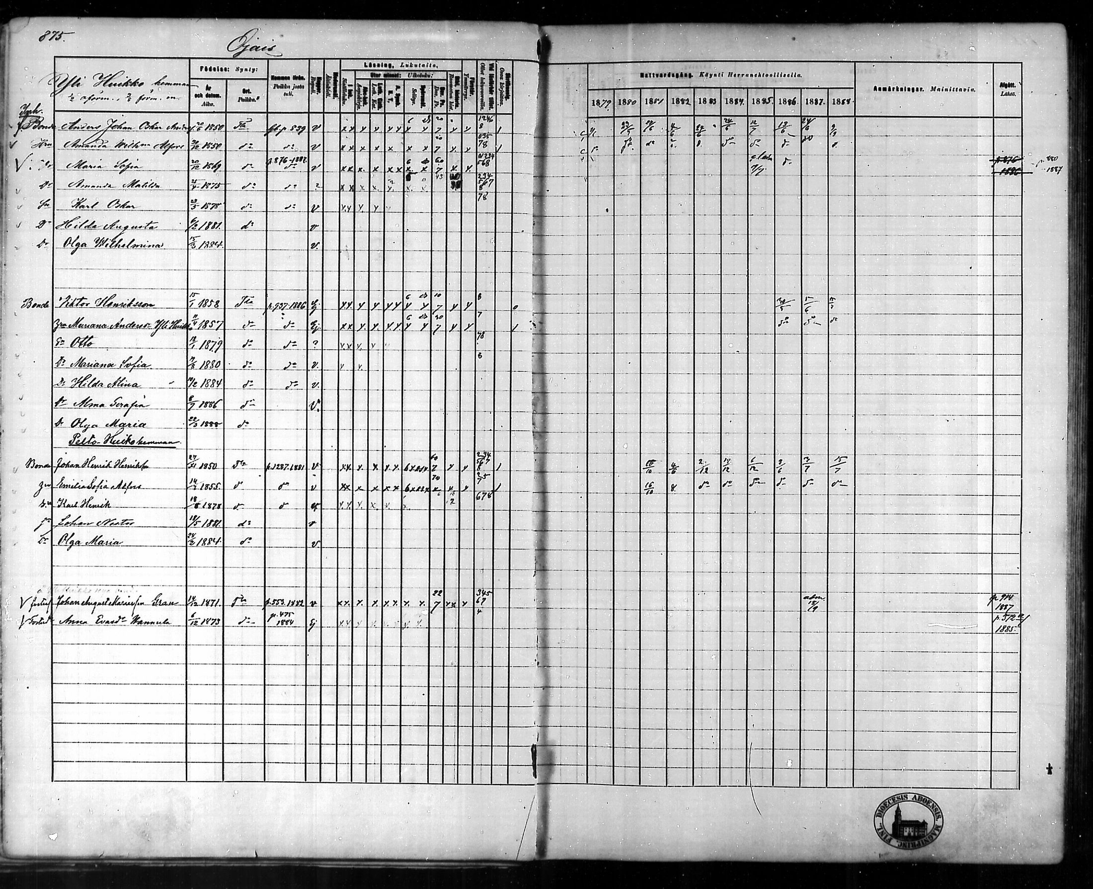 [ ../kirjat/Kirkonkirjat/tammela/rippikirja_1879-1888_mko141-184/kuvat/826.jpg ]