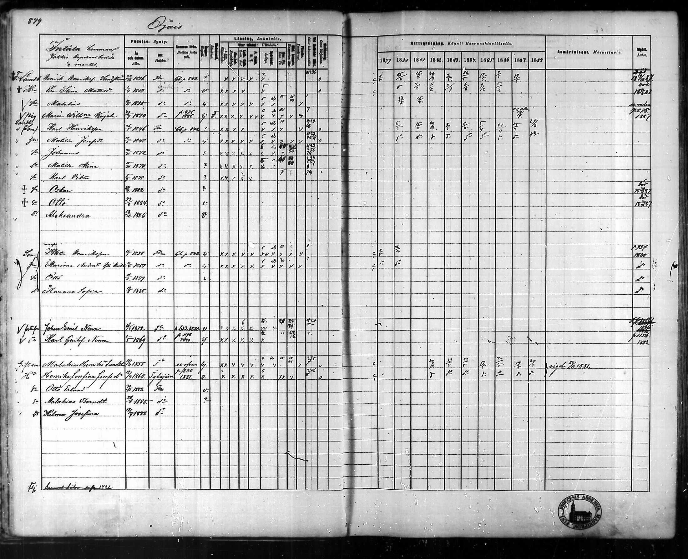 [ ../kirjat/Kirkonkirjat/tammela/rippikirja_1879-1888_mko141-184/kuvat/830.jpg ]
