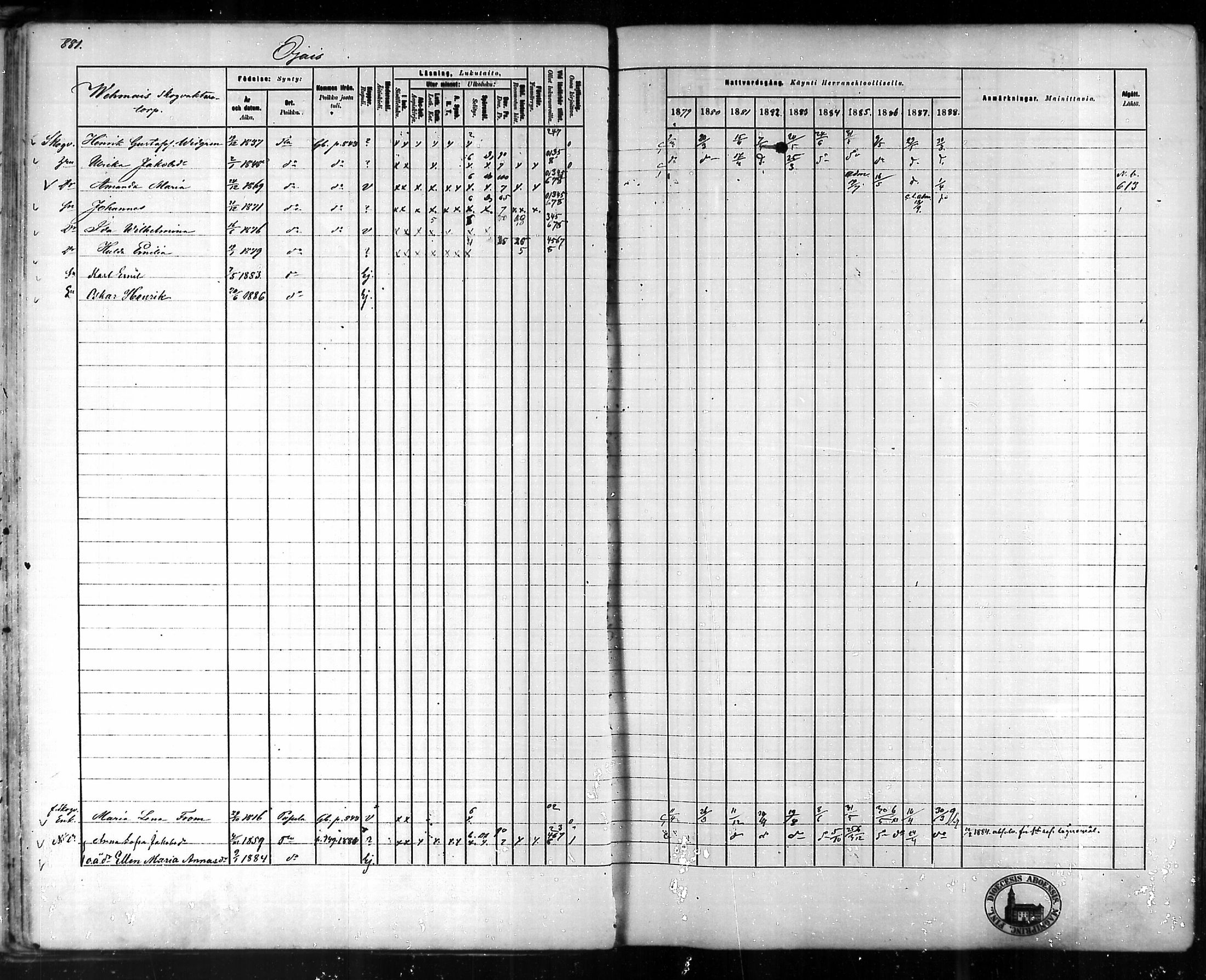 [ ../kirjat/Kirkonkirjat/tammela/rippikirja_1879-1888_mko141-184/kuvat/832.jpg ]