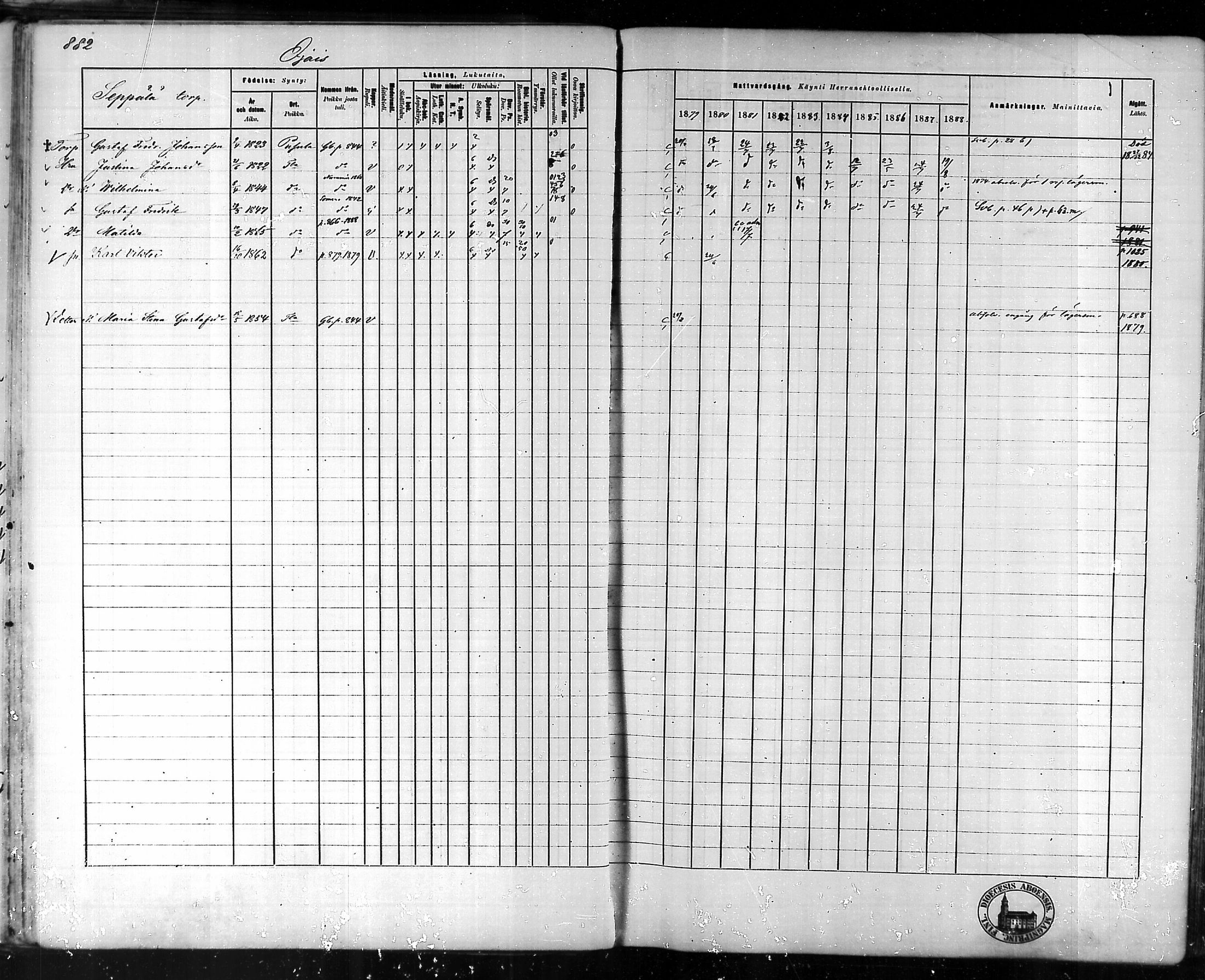 [ ../kirjat/Kirkonkirjat/tammela/rippikirja_1879-1888_mko141-184/kuvat/833.jpg ]