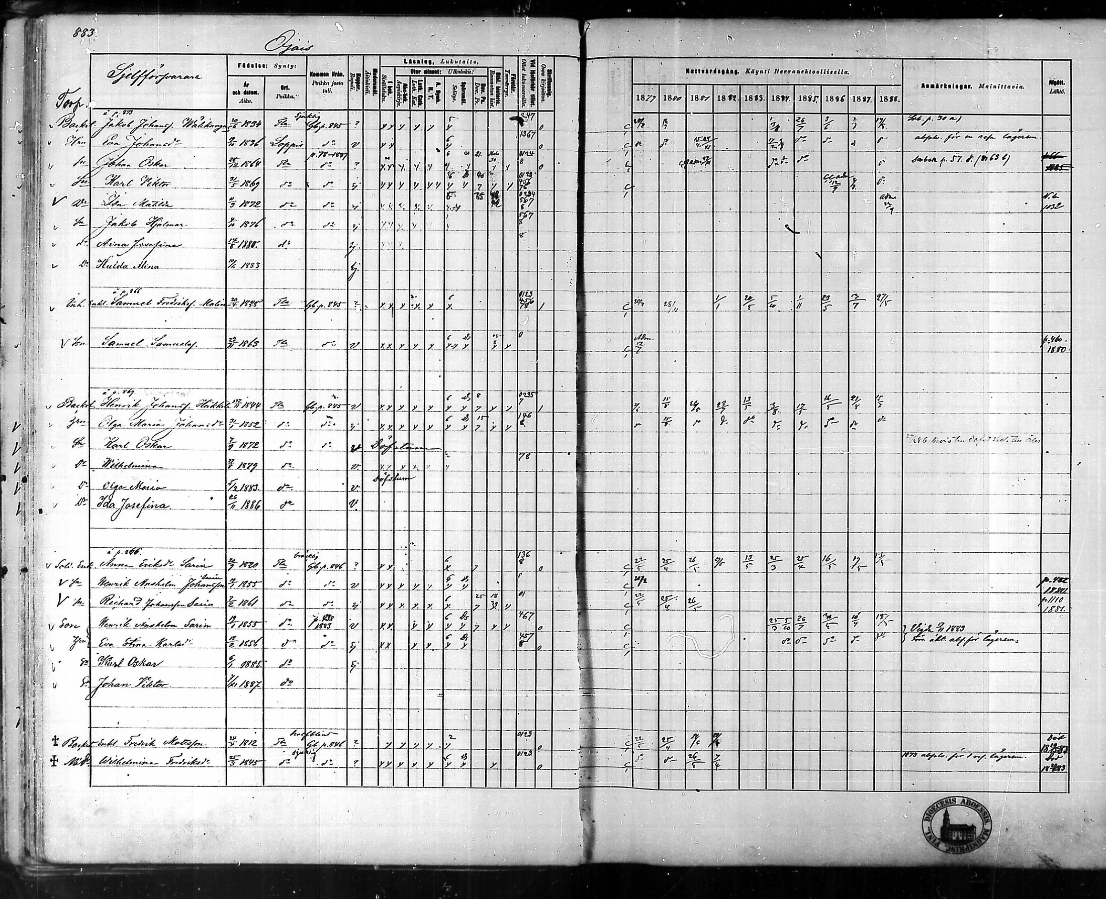 [ ../kirjat/Kirkonkirjat/tammela/rippikirja_1879-1888_mko141-184/kuvat/834.jpg ]
