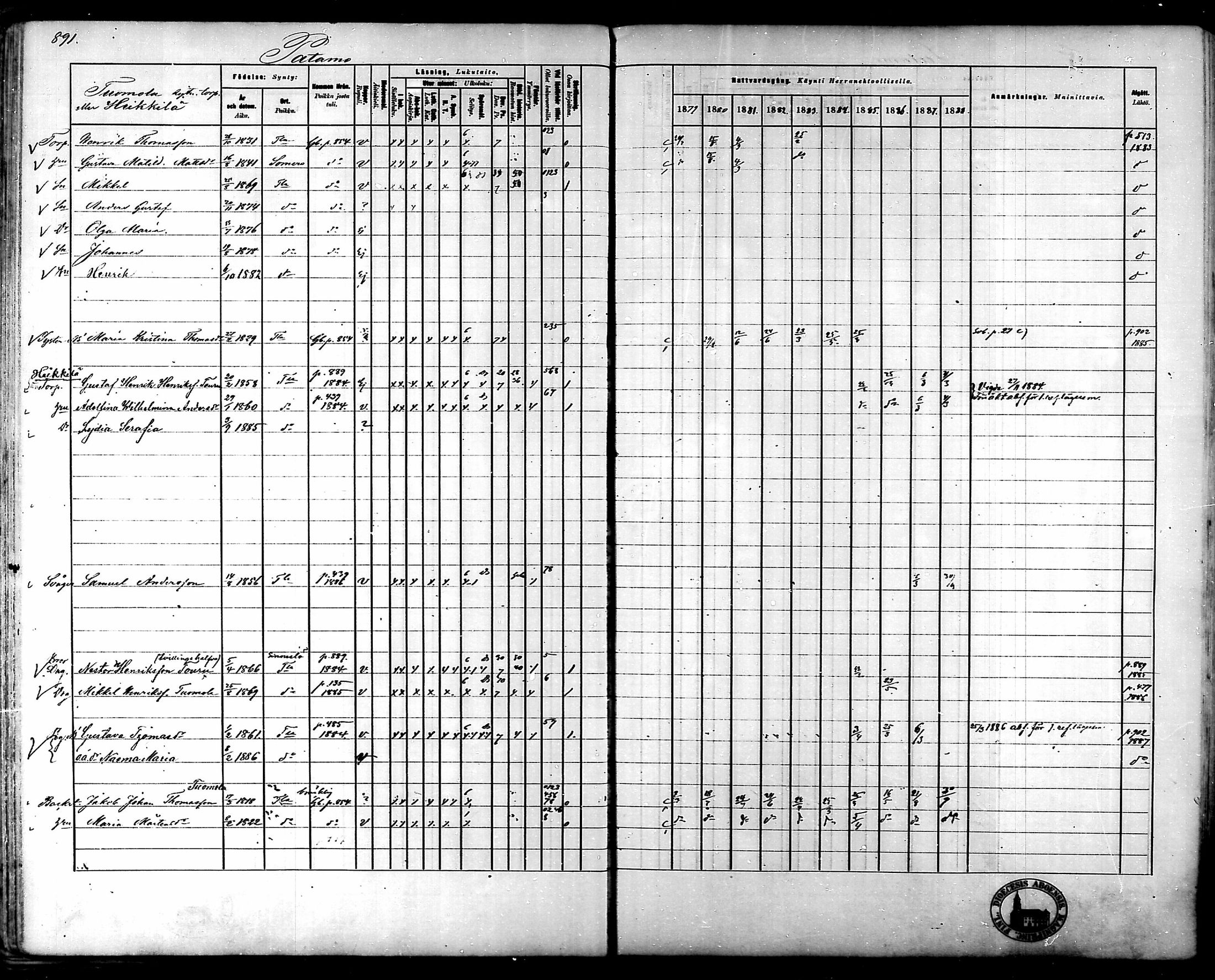 [ ../kirjat/Kirkonkirjat/tammela/rippikirja_1879-1888_mko141-184/kuvat/840.jpg ]