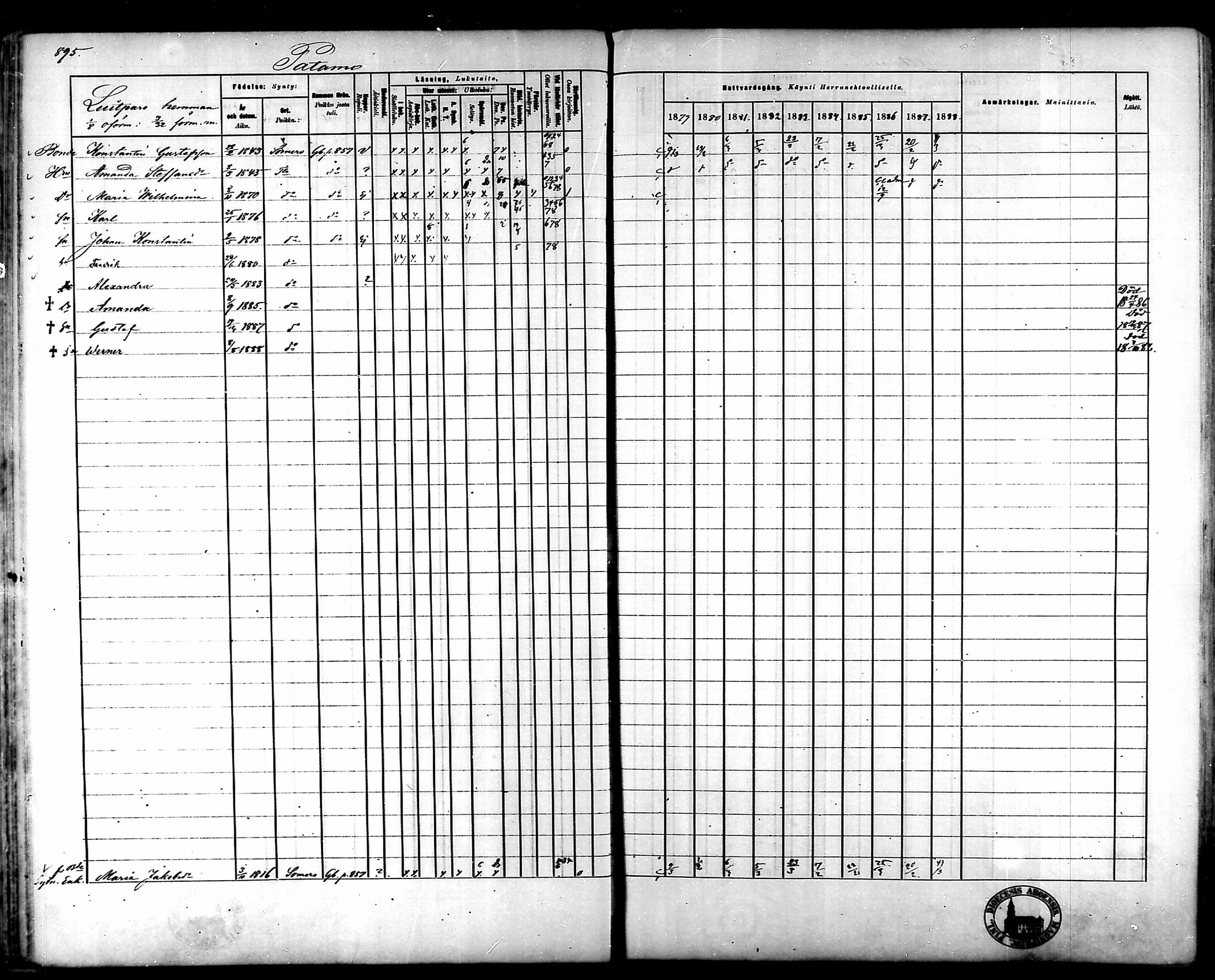 [ ../kirjat/Kirkonkirjat/tammela/rippikirja_1879-1888_mko141-184/kuvat/844.jpg ]