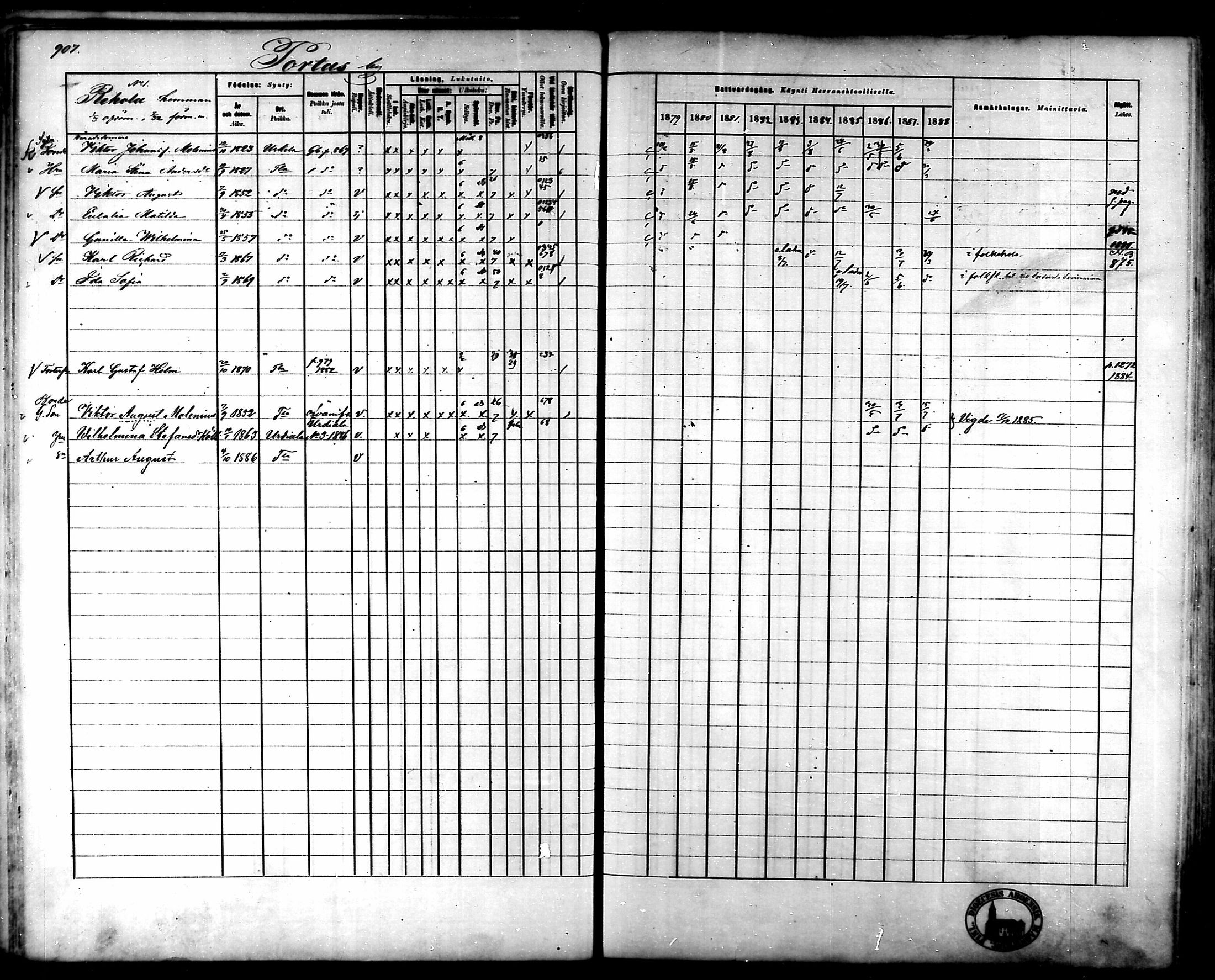 [ ../kirjat/Kirkonkirjat/tammela/rippikirja_1879-1888_mko141-184/kuvat/855.jpg ]