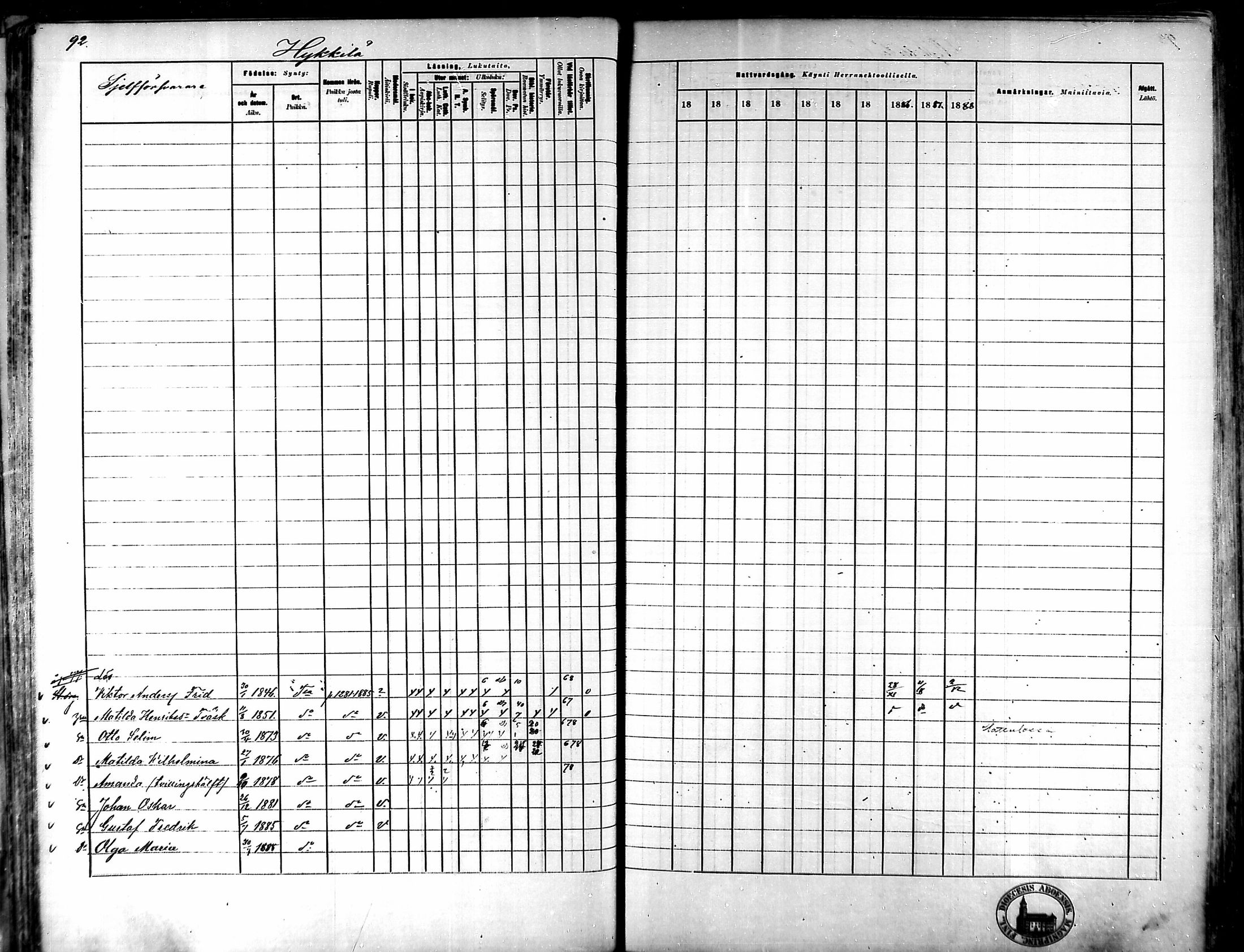 [ ../kirjat/Kirkonkirjat/tammela/rippikirja_1879-1888_mko141-184/kuvat/86.jpg ]