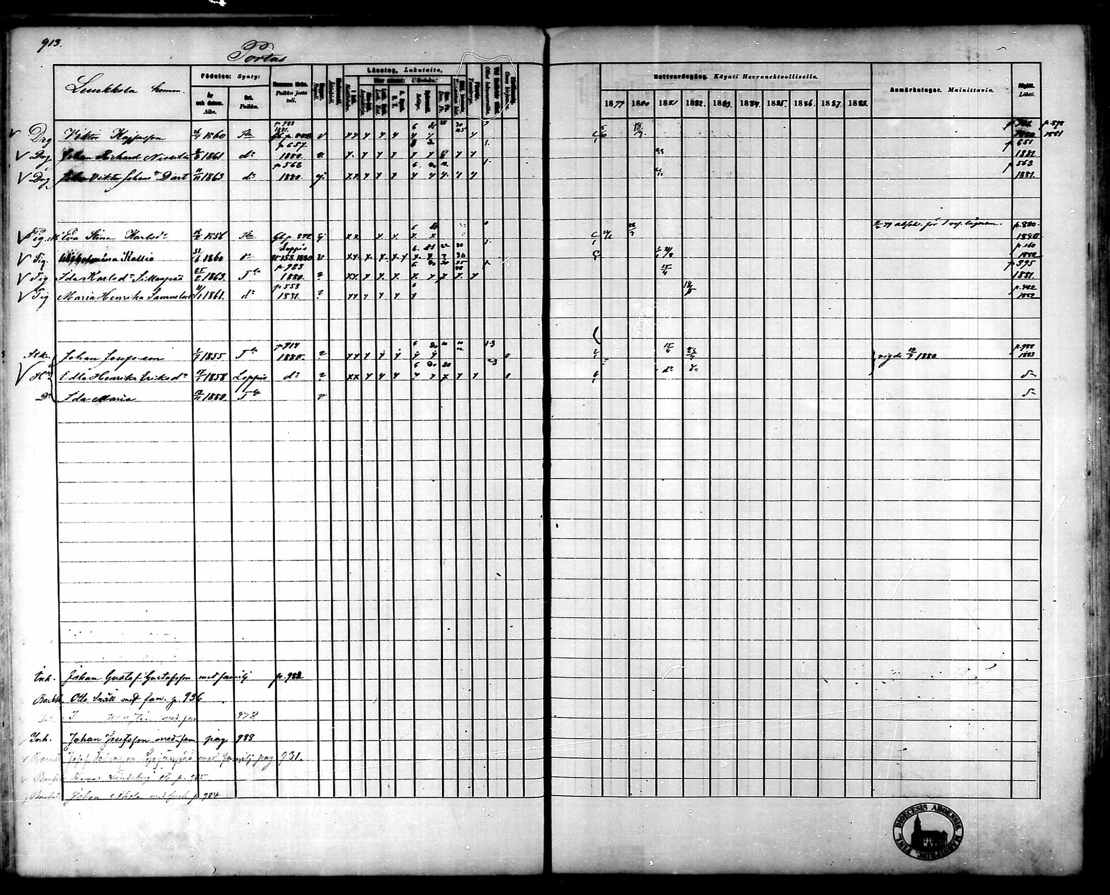 [ ../kirjat/Kirkonkirjat/tammela/rippikirja_1879-1888_mko141-184/kuvat/860.jpg ]