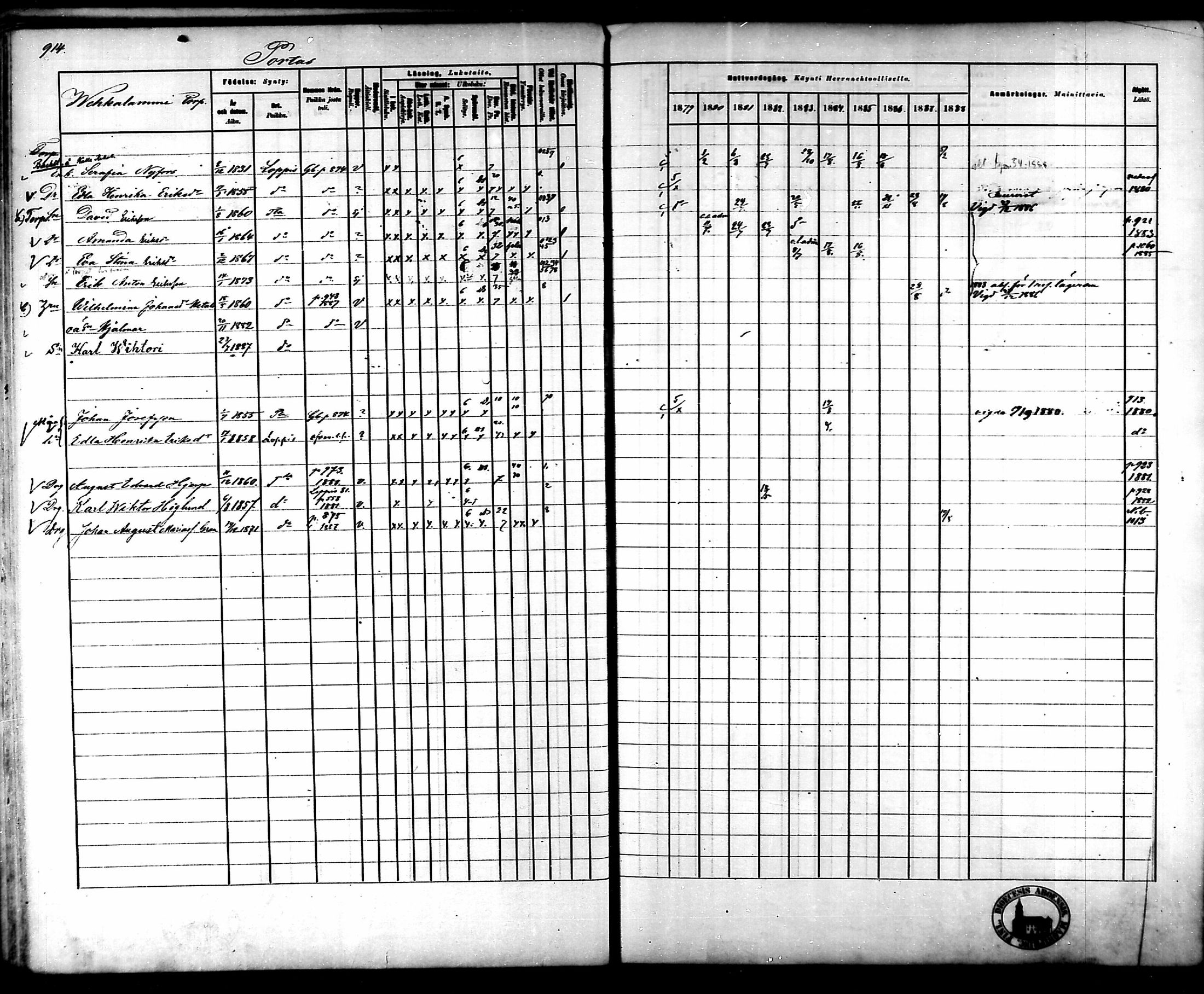 [ ../kirjat/Kirkonkirjat/tammela/rippikirja_1879-1888_mko141-184/kuvat/861.jpg ]