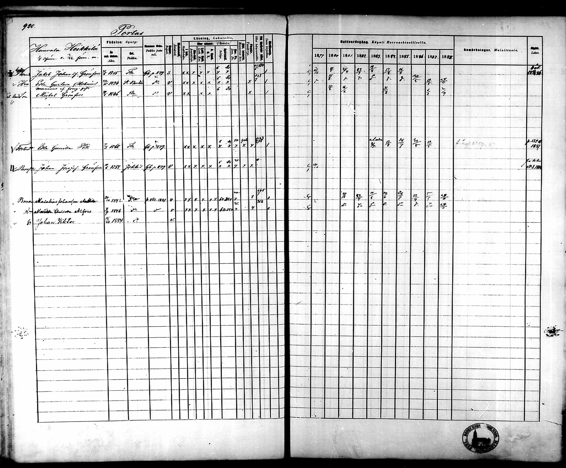 [ ../kirjat/Kirkonkirjat/tammela/rippikirja_1879-1888_mko141-184/kuvat/867.jpg ]