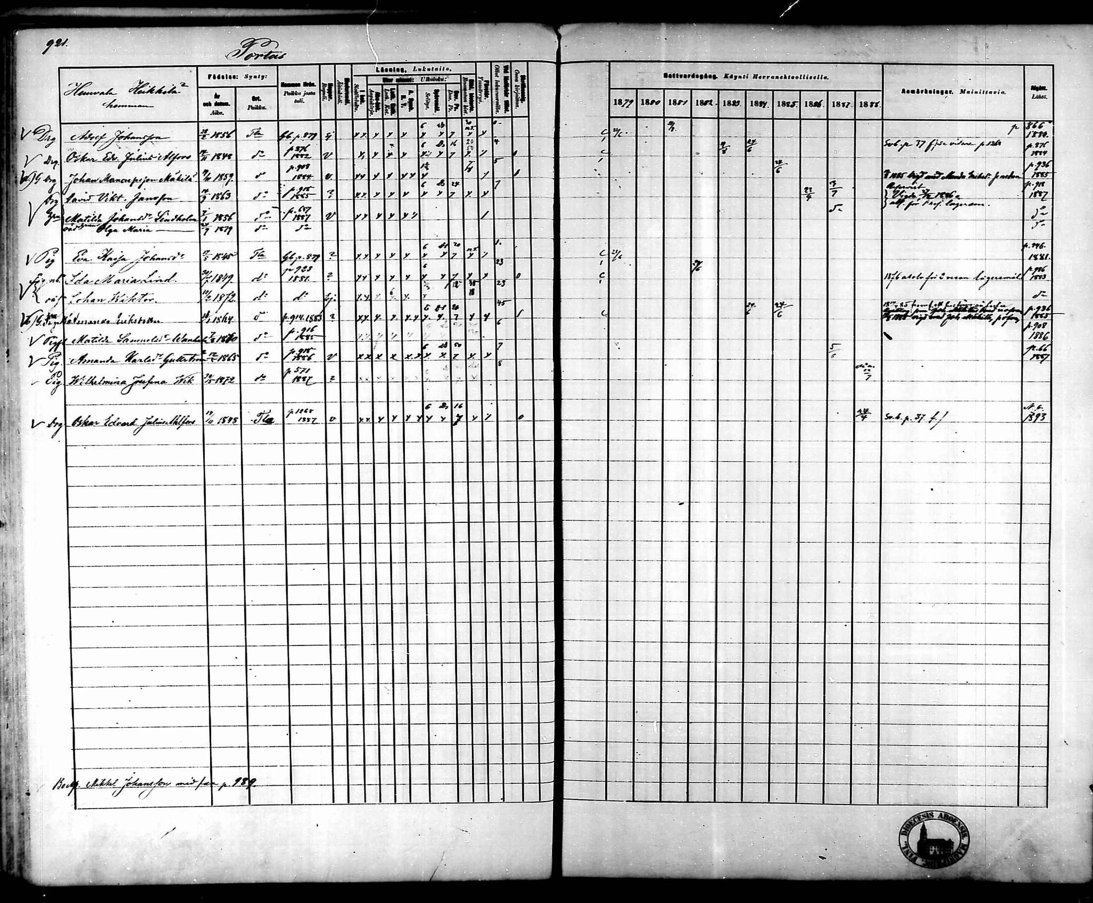 [ ../kirjat/Kirkonkirjat/tammela/rippikirja_1879-1888_mko141-184/kuvat/868.jpg ]