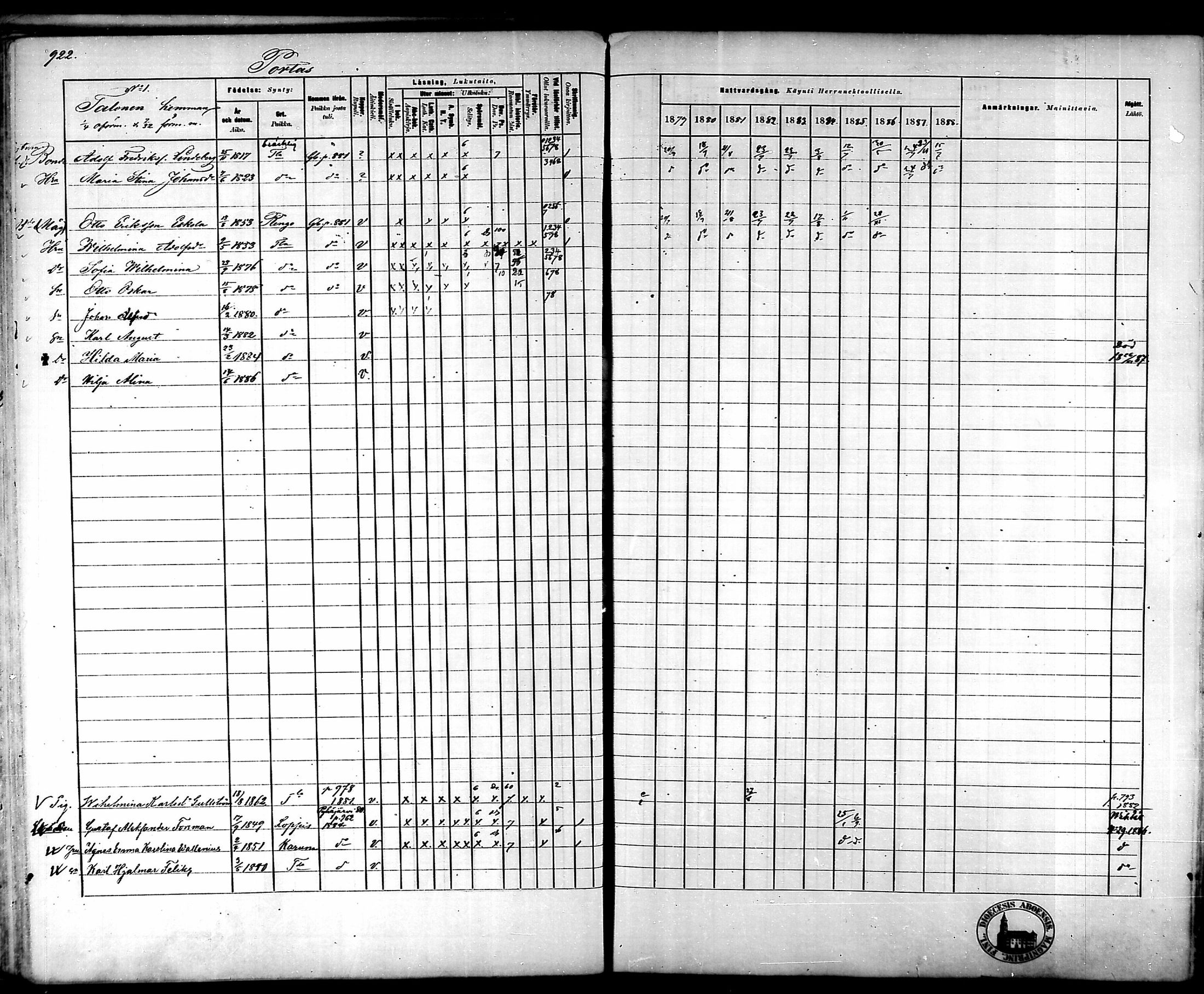 [ ../kirjat/Kirkonkirjat/tammela/rippikirja_1879-1888_mko141-184/kuvat/869.jpg ]