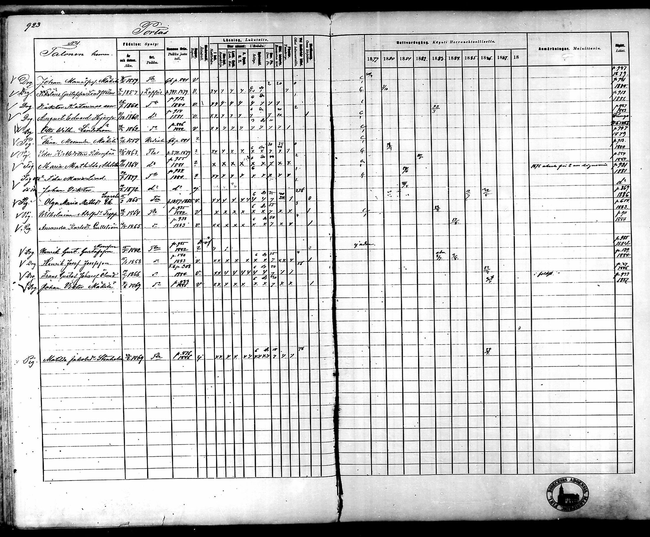 [ ../kirjat/Kirkonkirjat/tammela/rippikirja_1879-1888_mko141-184/kuvat/870.jpg ]
