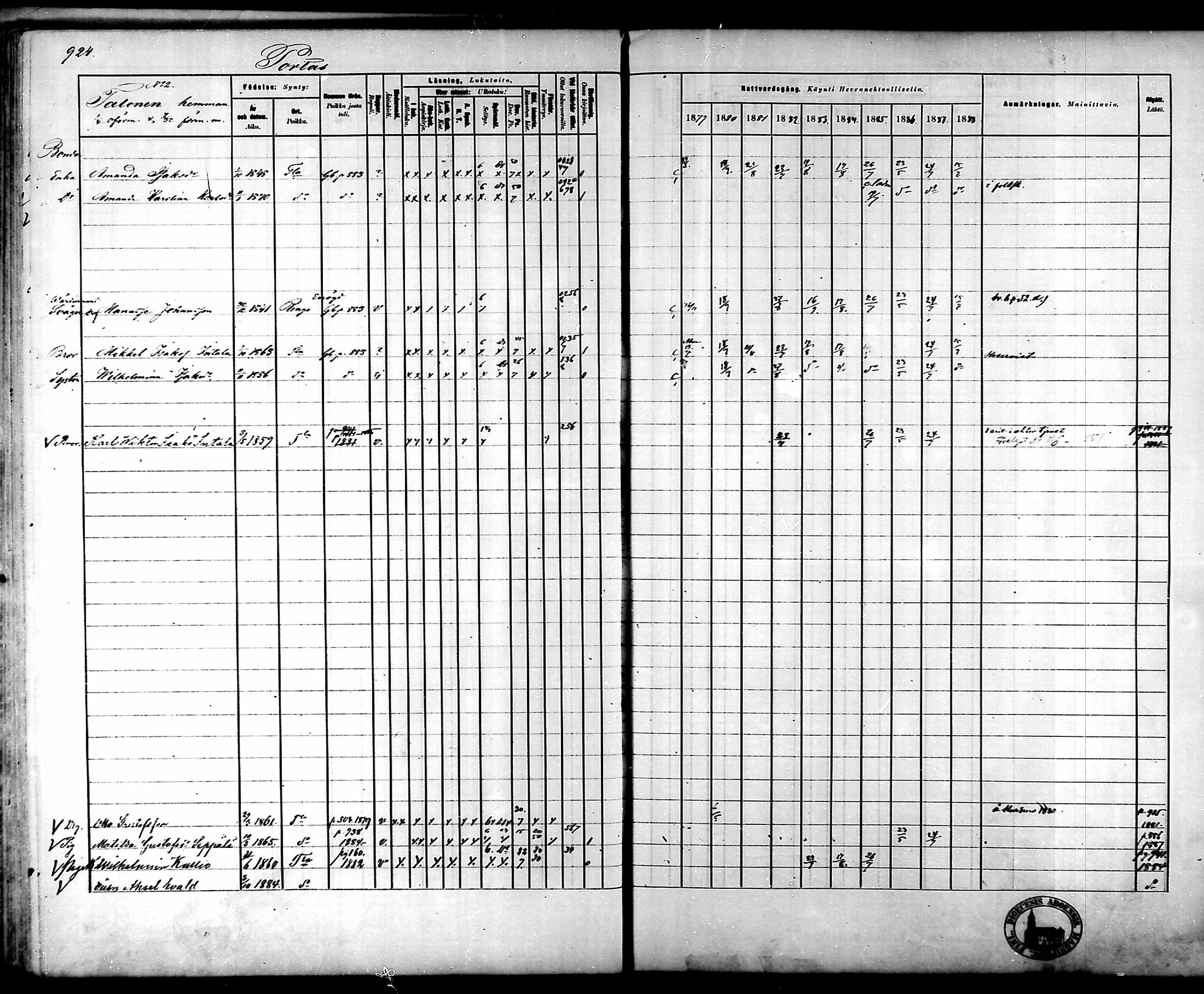 [ ../kirjat/Kirkonkirjat/tammela/rippikirja_1879-1888_mko141-184/kuvat/871.jpg ]