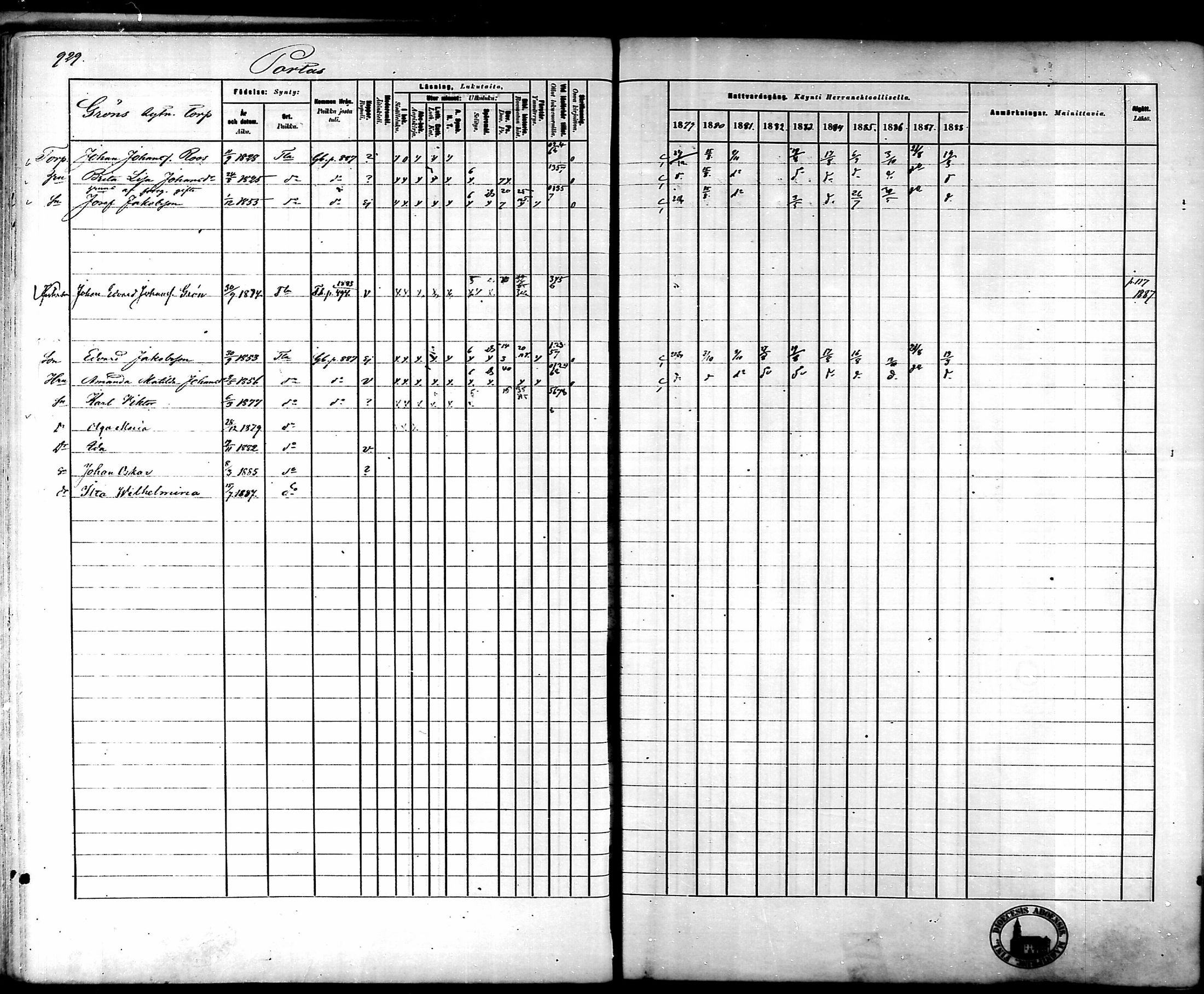 [ ../kirjat/Kirkonkirjat/tammela/rippikirja_1879-1888_mko141-184/kuvat/876.jpg ]