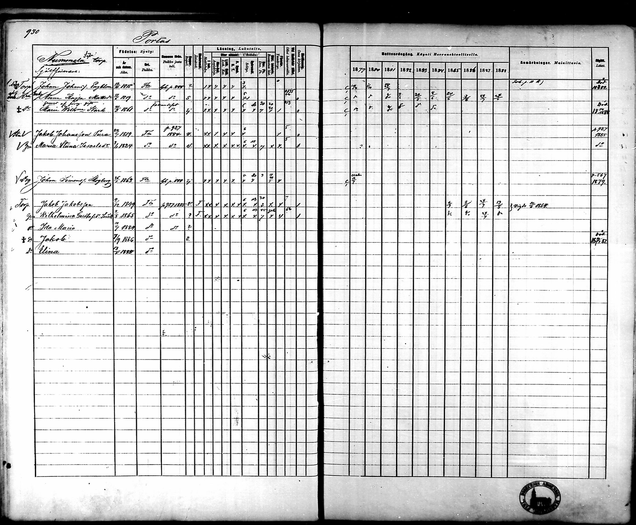 [ ../kirjat/Kirkonkirjat/tammela/rippikirja_1879-1888_mko141-184/kuvat/877.jpg ]