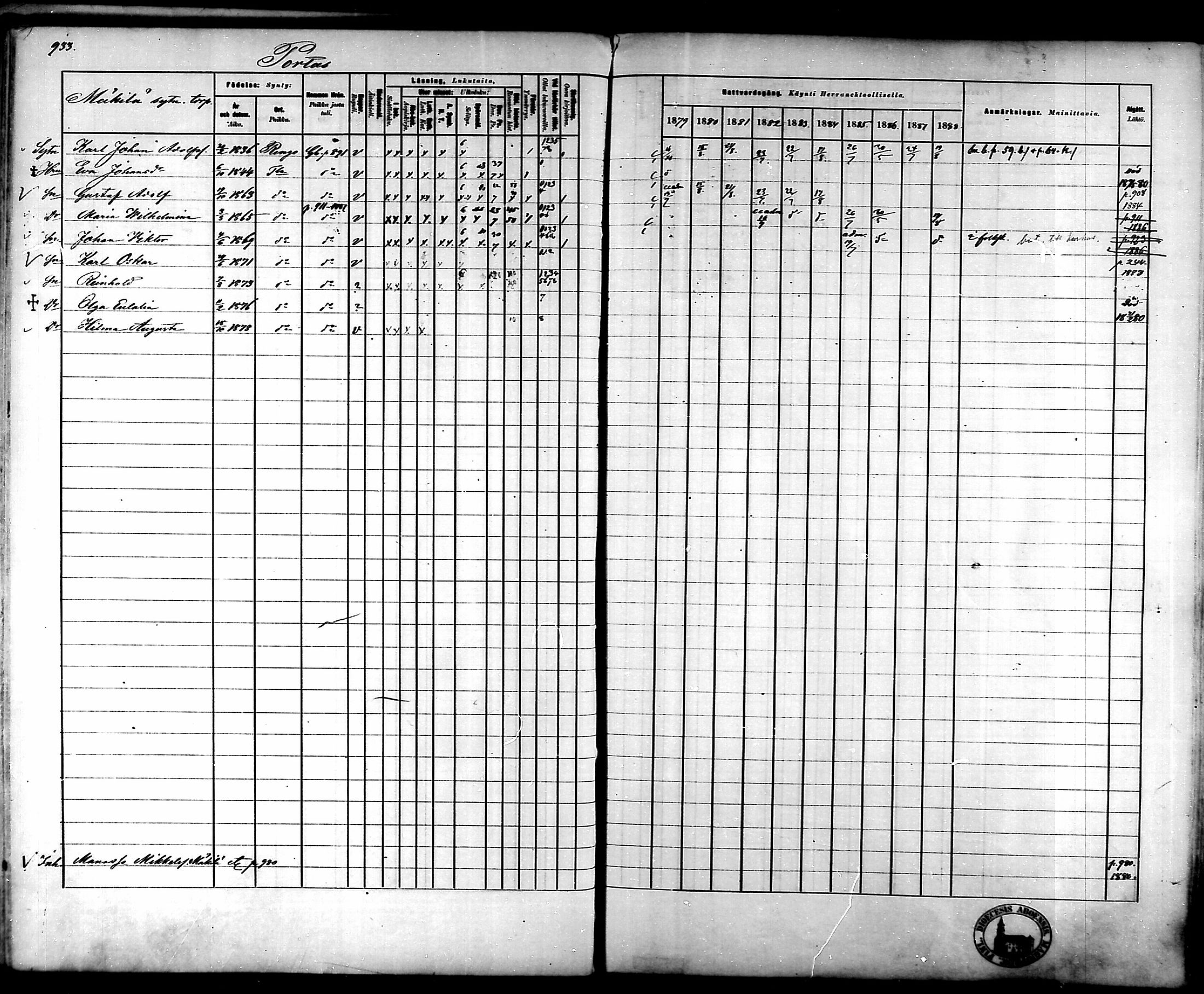 [ ../kirjat/Kirkonkirjat/tammela/rippikirja_1879-1888_mko141-184/kuvat/880.jpg ]