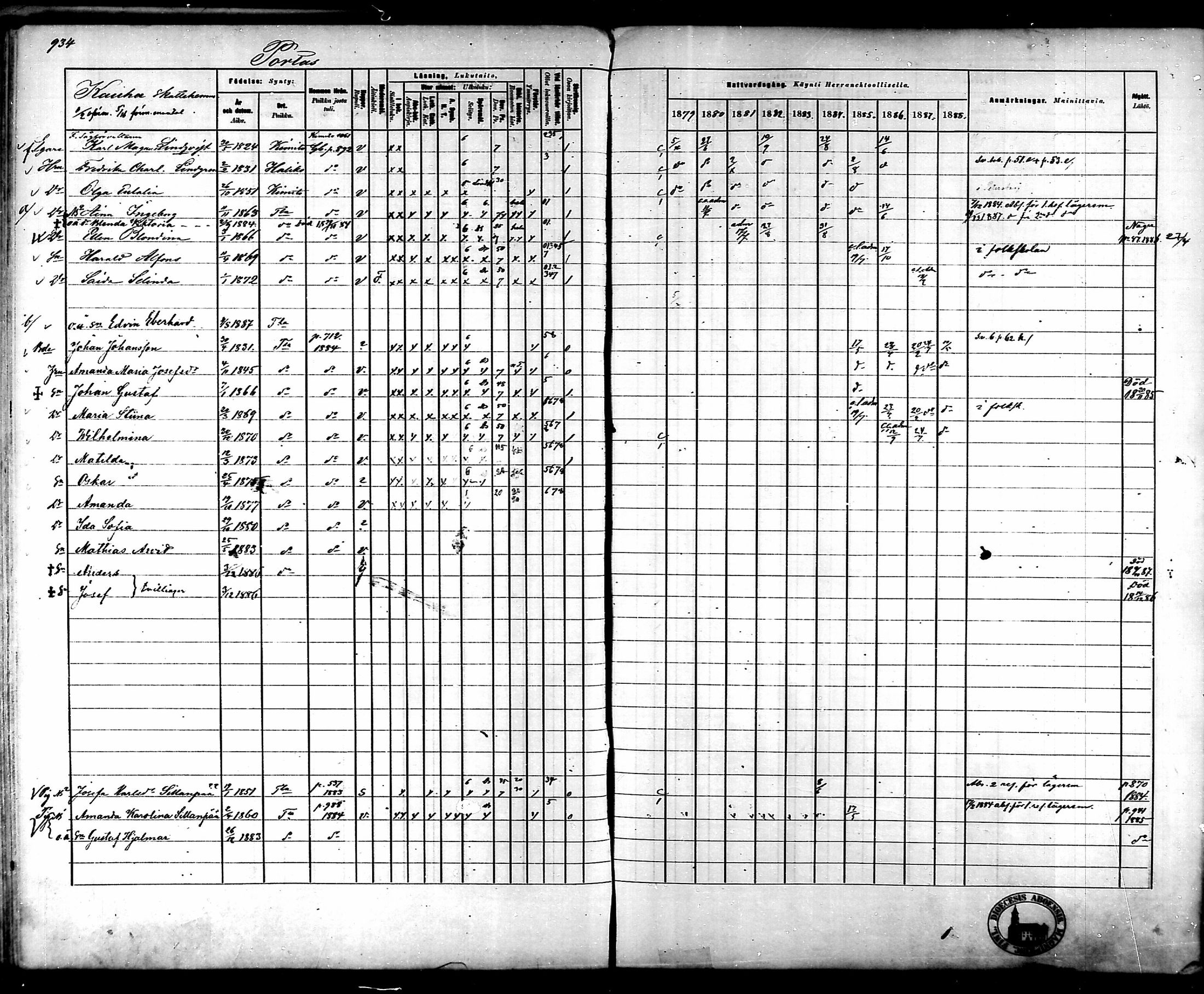 [ ../kirjat/Kirkonkirjat/tammela/rippikirja_1879-1888_mko141-184/kuvat/881.jpg ]