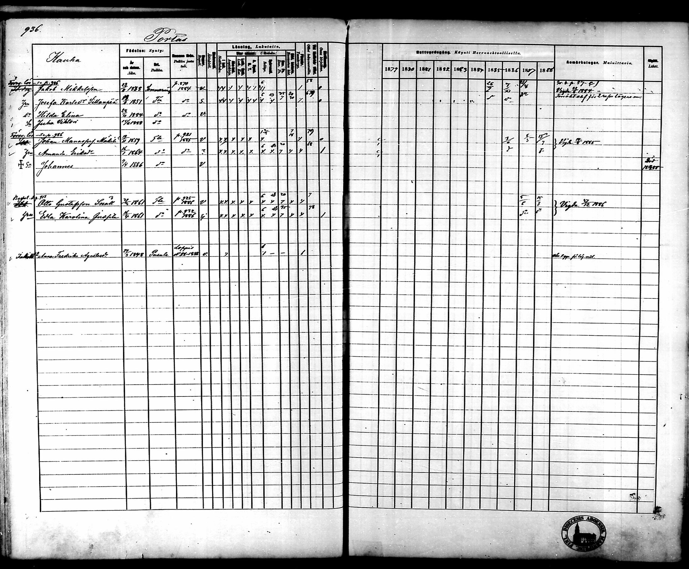 [ ../kirjat/Kirkonkirjat/tammela/rippikirja_1879-1888_mko141-184/kuvat/883.jpg ]
