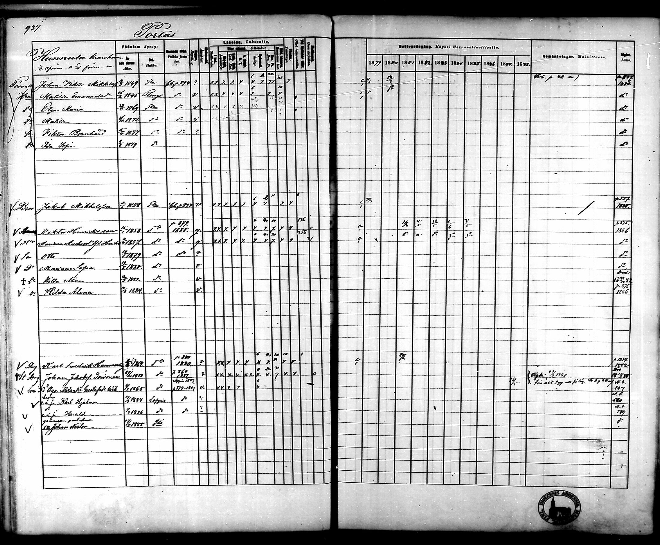 [ ../kirjat/Kirkonkirjat/tammela/rippikirja_1879-1888_mko141-184/kuvat/884.jpg ]