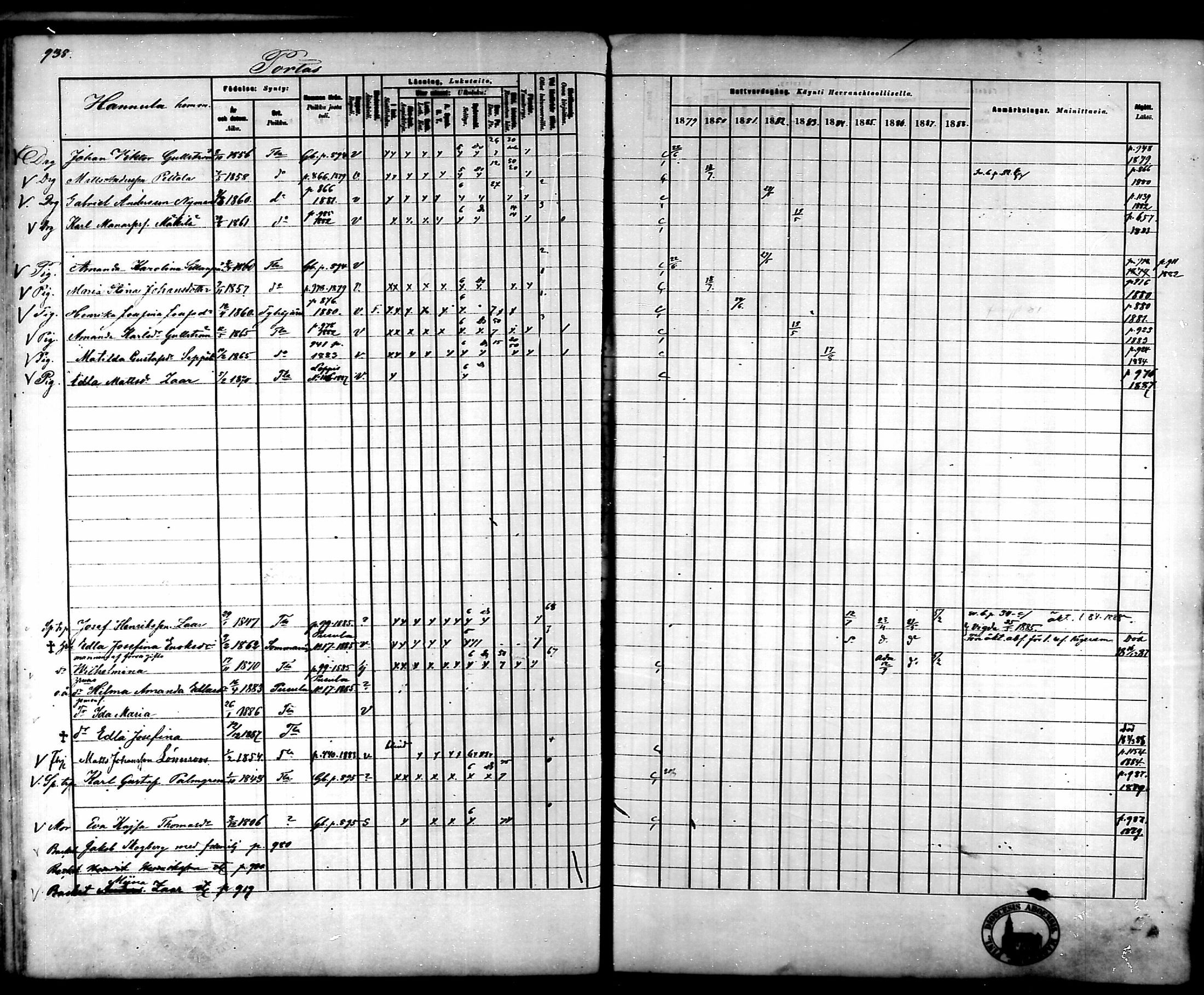 [ ../kirjat/Kirkonkirjat/tammela/rippikirja_1879-1888_mko141-184/kuvat/885.jpg ]
