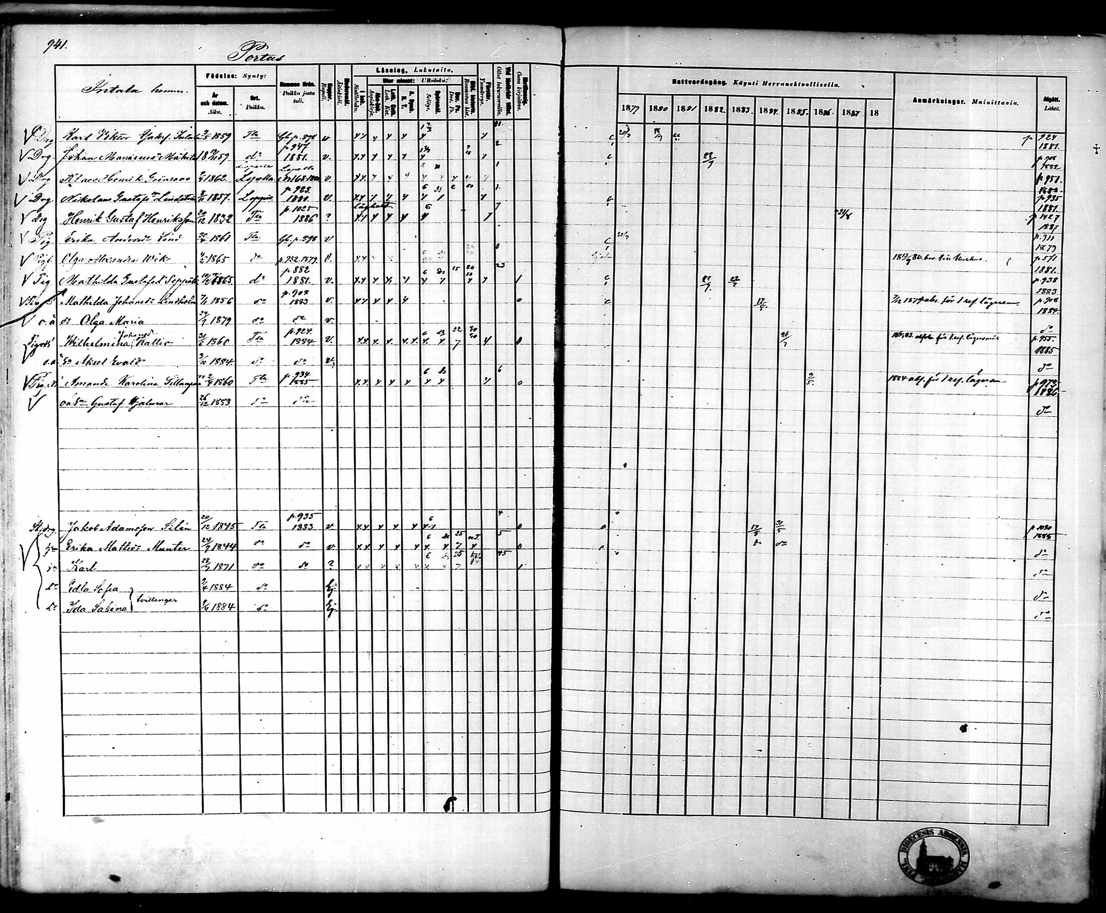 [ ../kirjat/Kirkonkirjat/tammela/rippikirja_1879-1888_mko141-184/kuvat/888.jpg ]