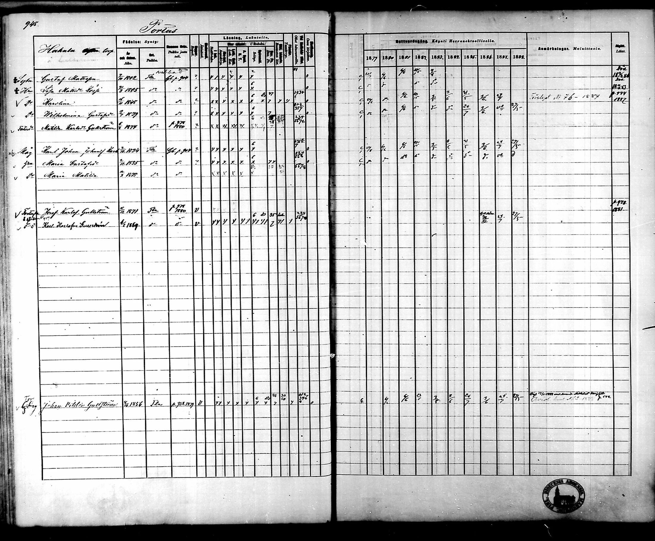 [ ../kirjat/Kirkonkirjat/tammela/rippikirja_1879-1888_mko141-184/kuvat/895.jpg ]