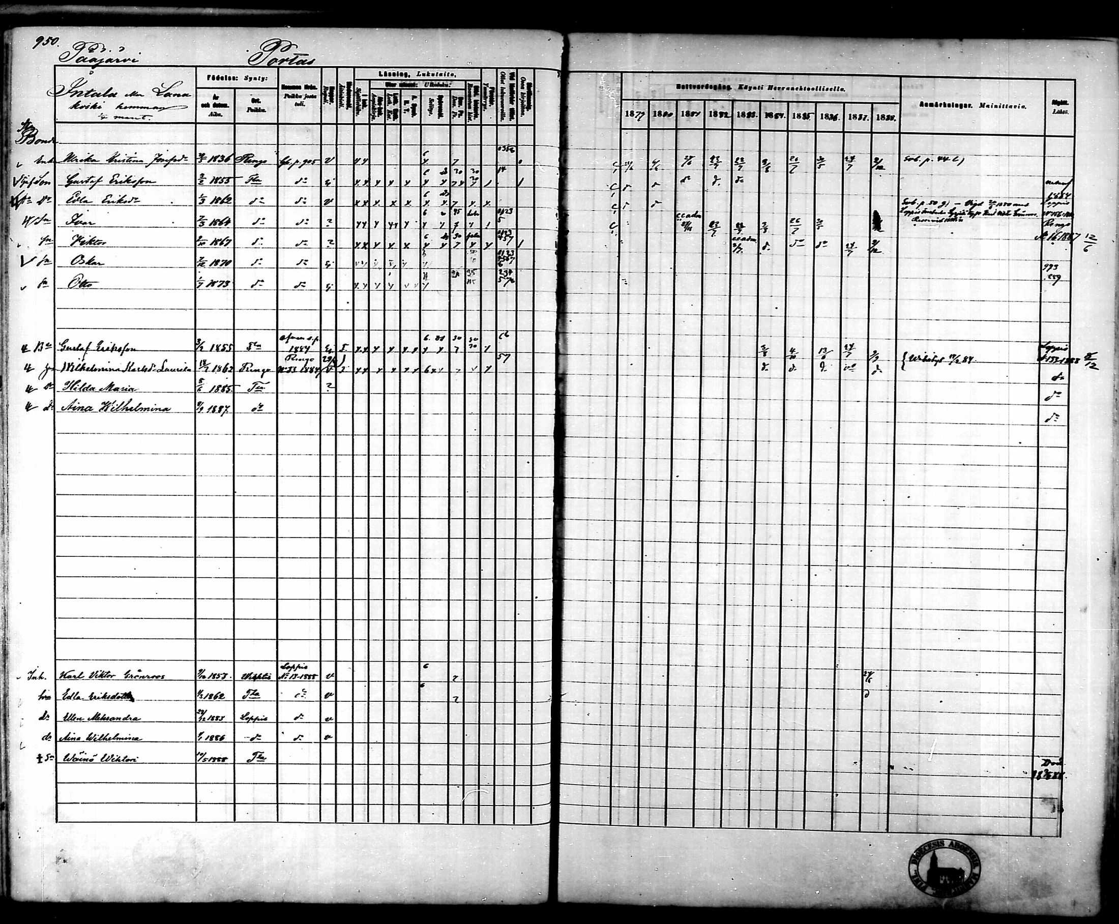 [ ../kirjat/Kirkonkirjat/tammela/rippikirja_1879-1888_mko141-184/kuvat/897.jpg ]