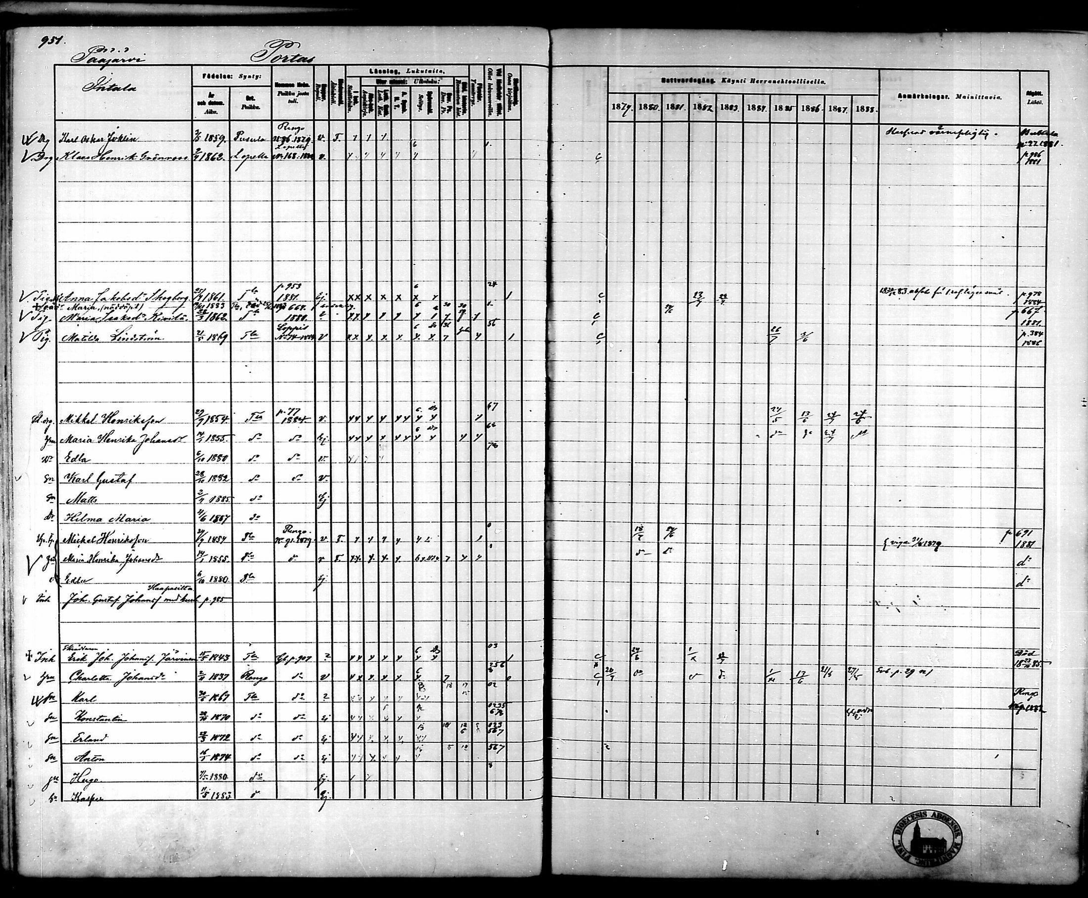 [ ../kirjat/Kirkonkirjat/tammela/rippikirja_1879-1888_mko141-184/kuvat/898.jpg ]